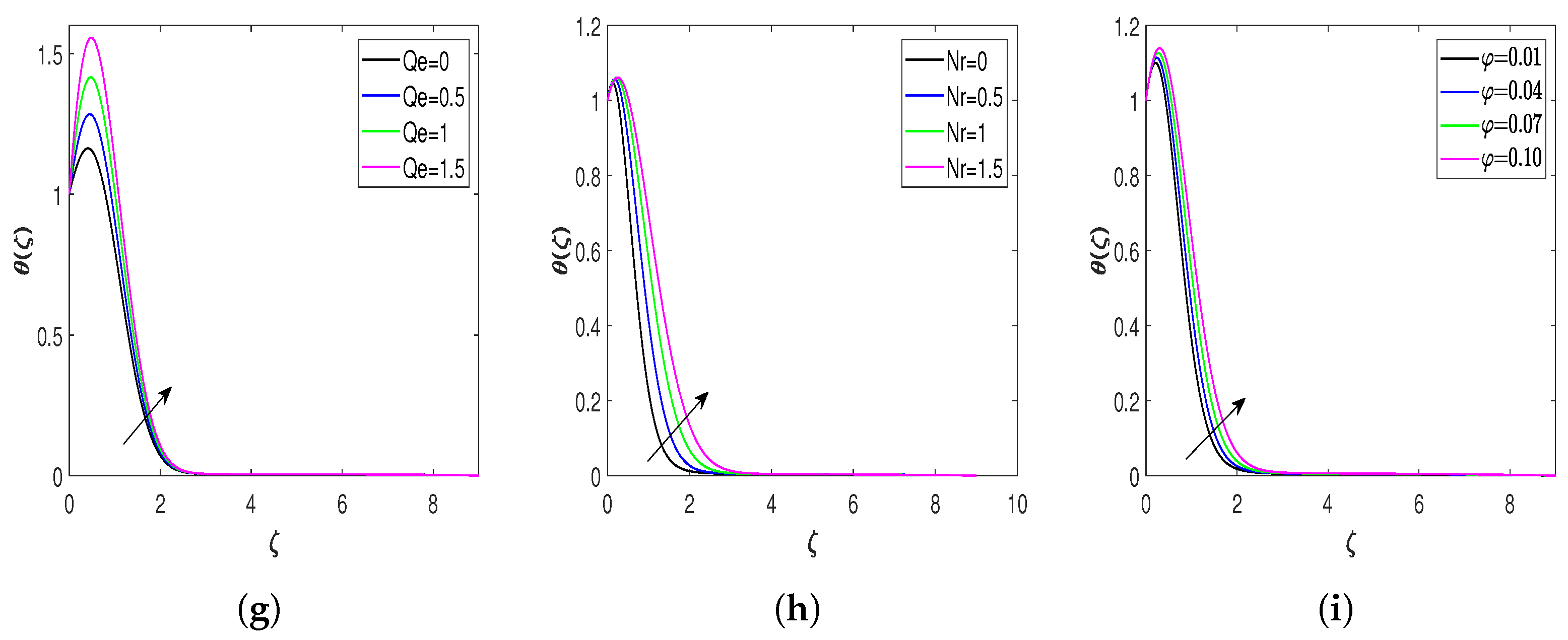 Nanomaterials 13 00544 g005b