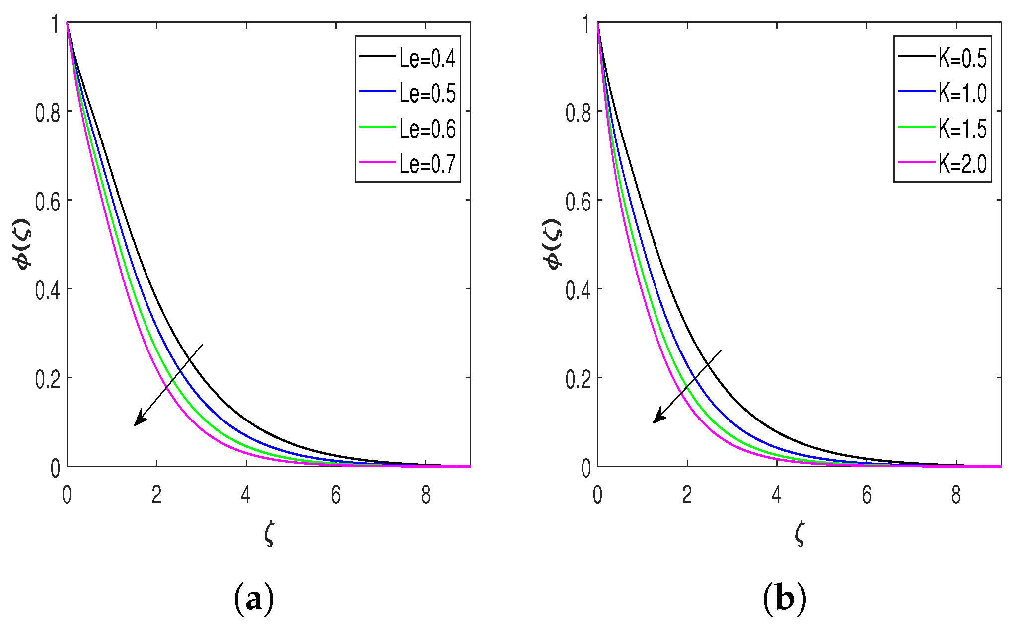 Nanomaterials 13 00544 g006