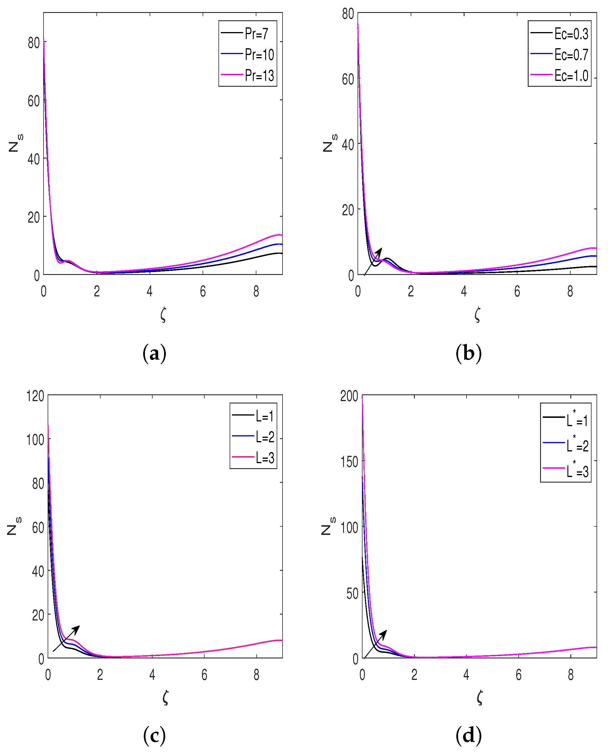 Nanomaterials 13 00544 g008