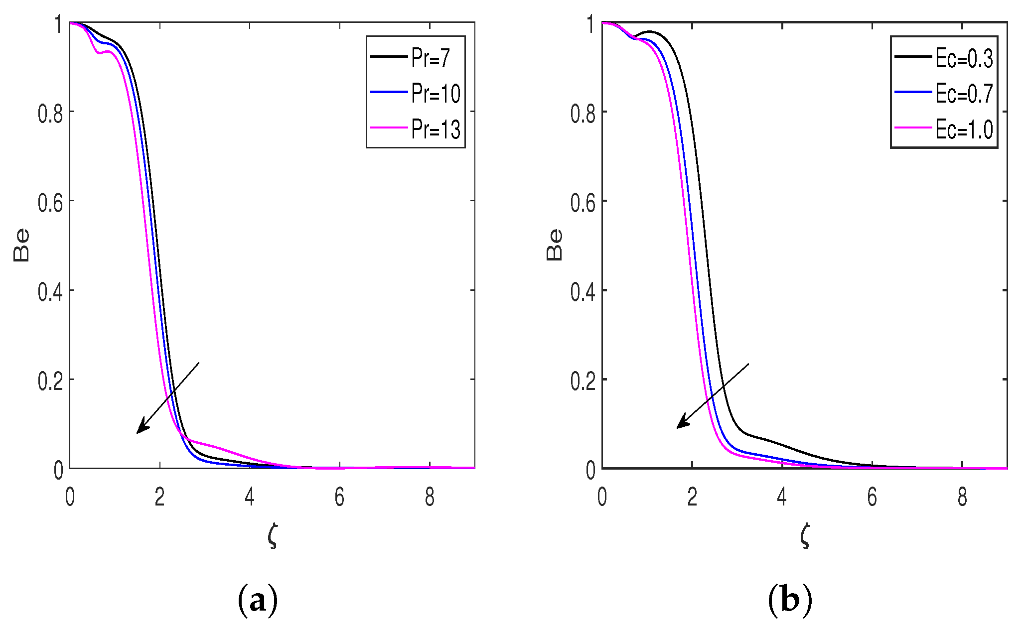 Nanomaterials 13 00544 g009a