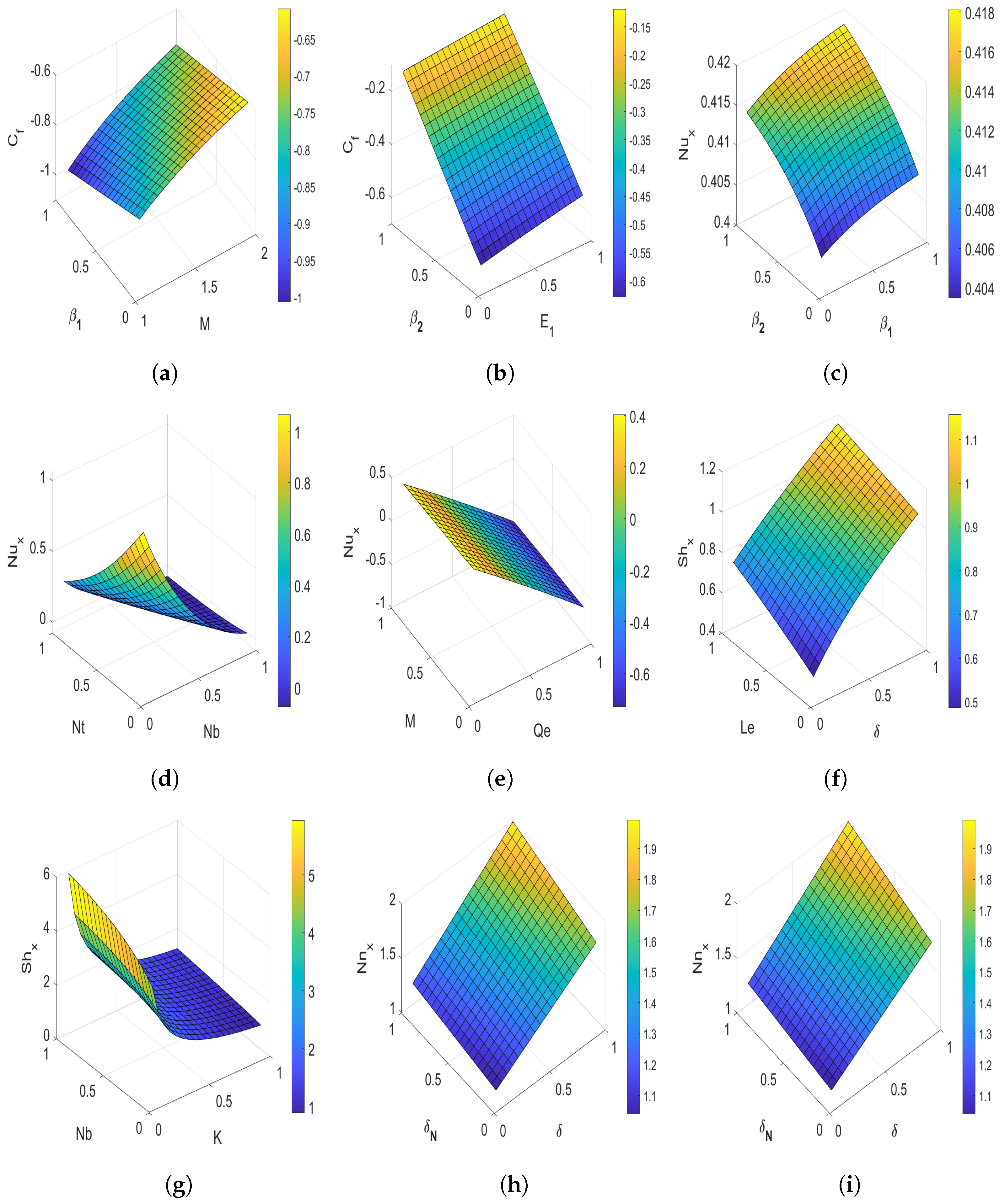 Nanomaterials 13 00544 g011