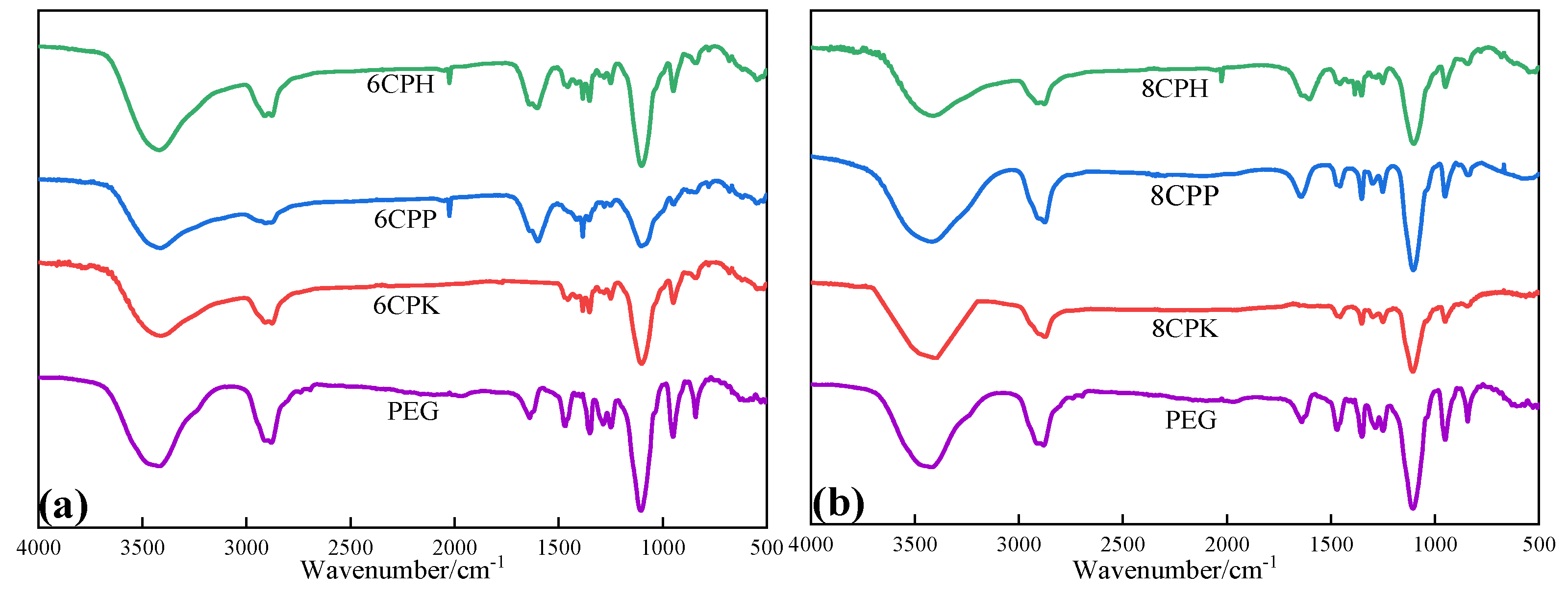 Nanomaterials 13 00552 g002 Nanomaterials 13 00552 g002