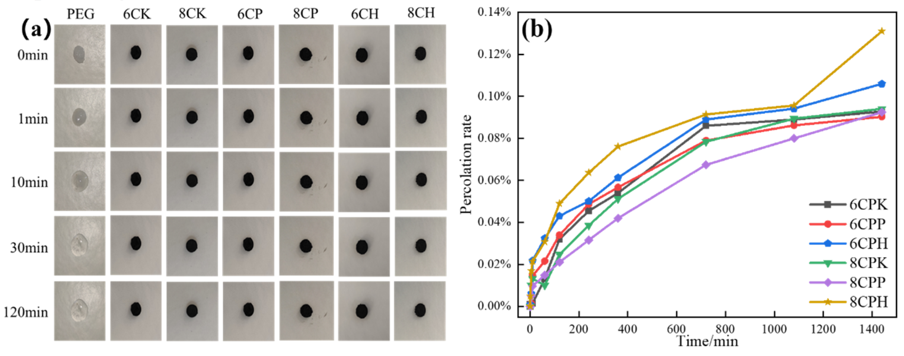 Nanomaterials 13 00552 g008 Nanomaterials 13 00552 g008