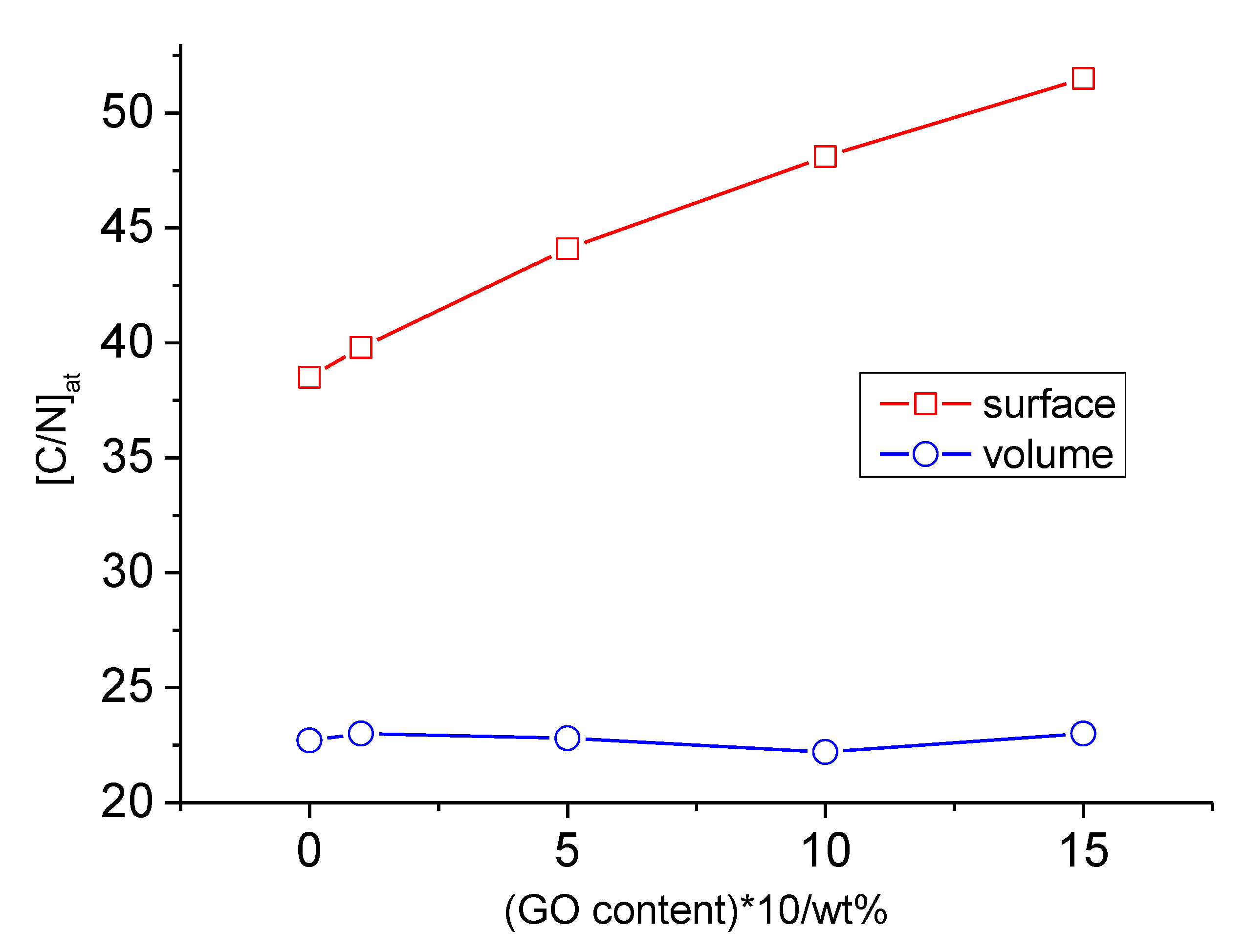 Nanomaterials 13 00553 g001 Nanomaterials 13 00553 g001