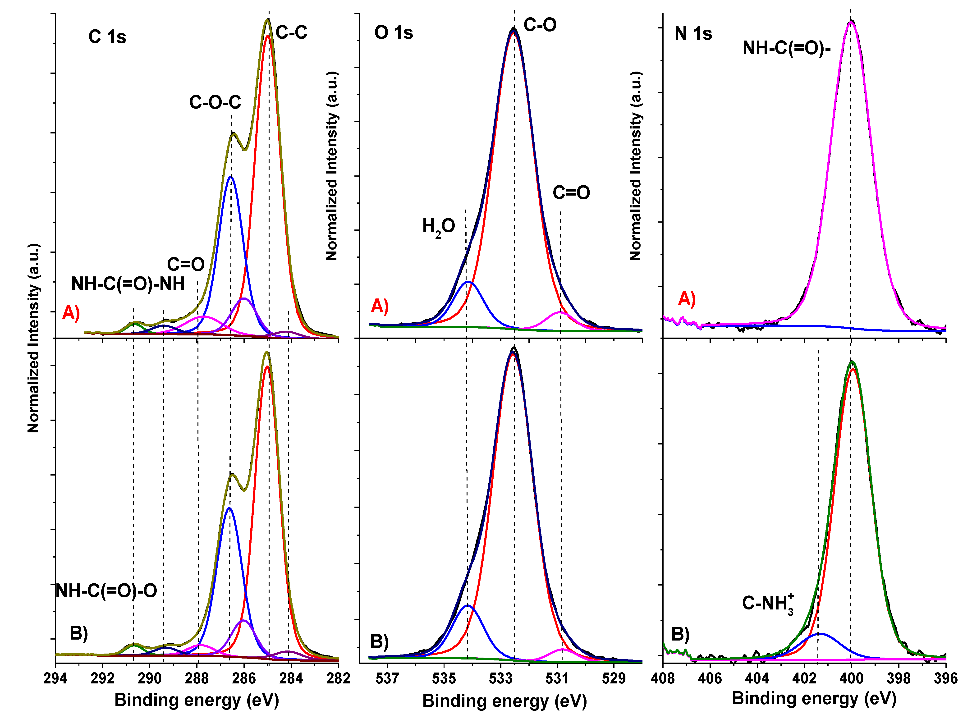 Nanomaterials 13 00553 g002 Nanomaterials 13 00553 g002