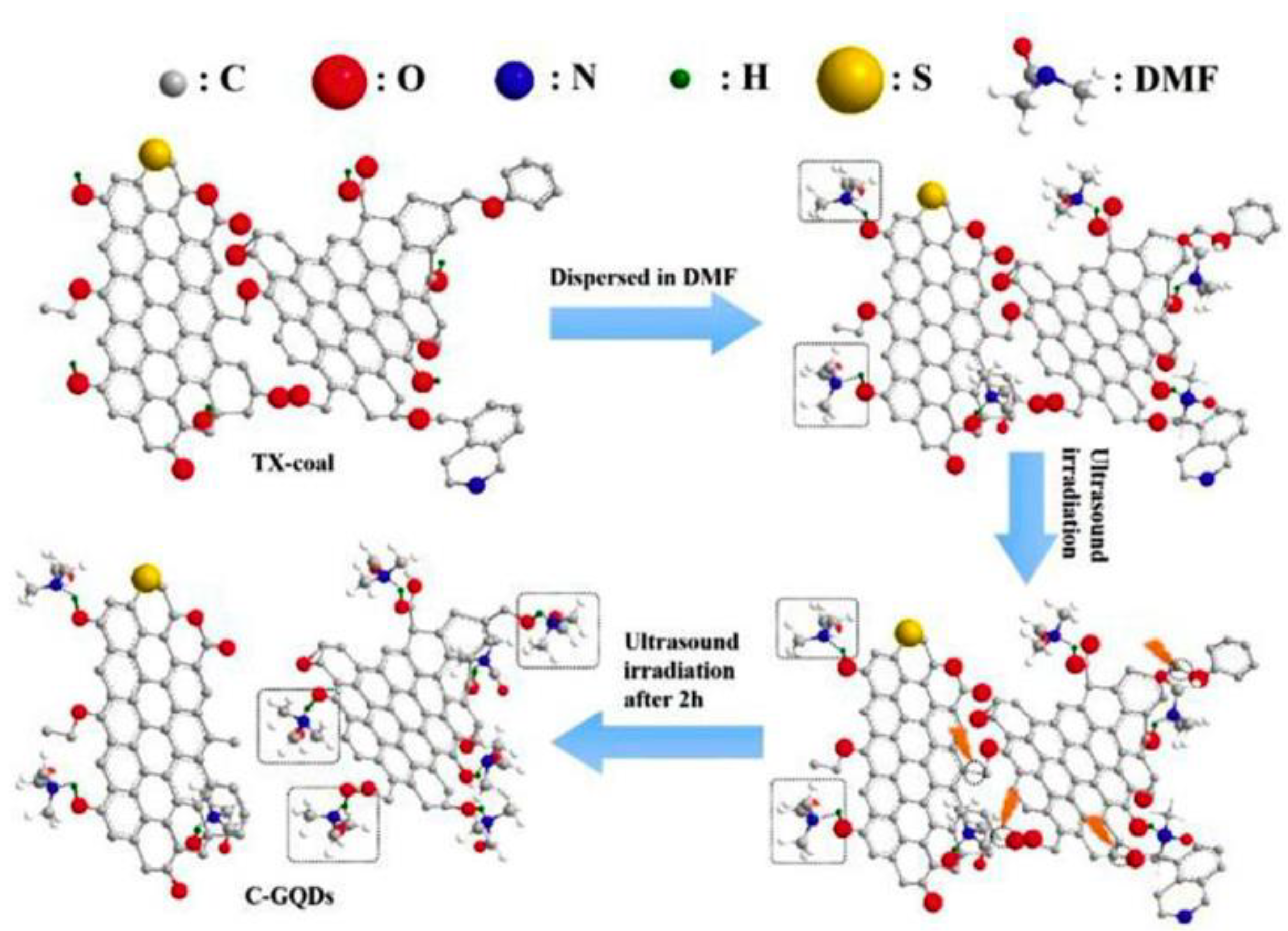 Nanomaterials 13 00554 g006 Nanomaterials 13 00554 g006