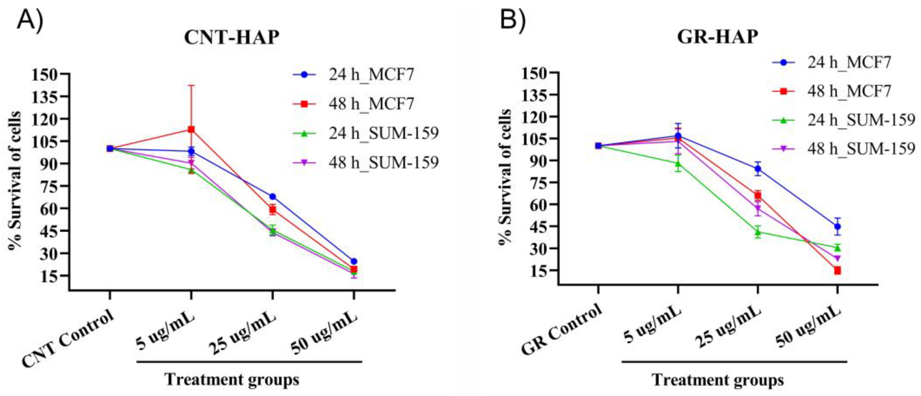 Nanomaterials 13 00556 g004 Nanomaterials 13 00556 g004