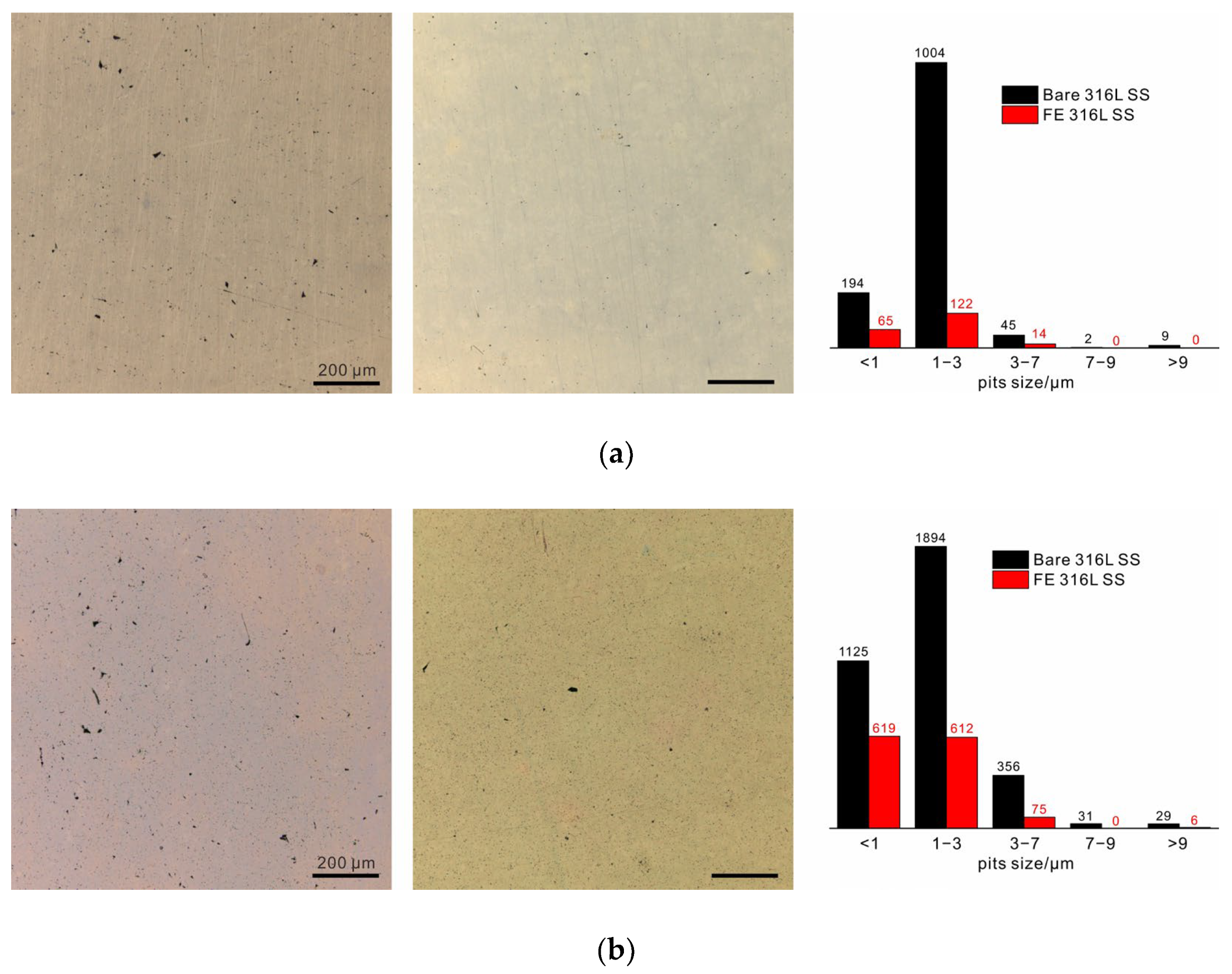 Nanomaterials 13 00578 g003a Nanomaterials 13 00578 g003a