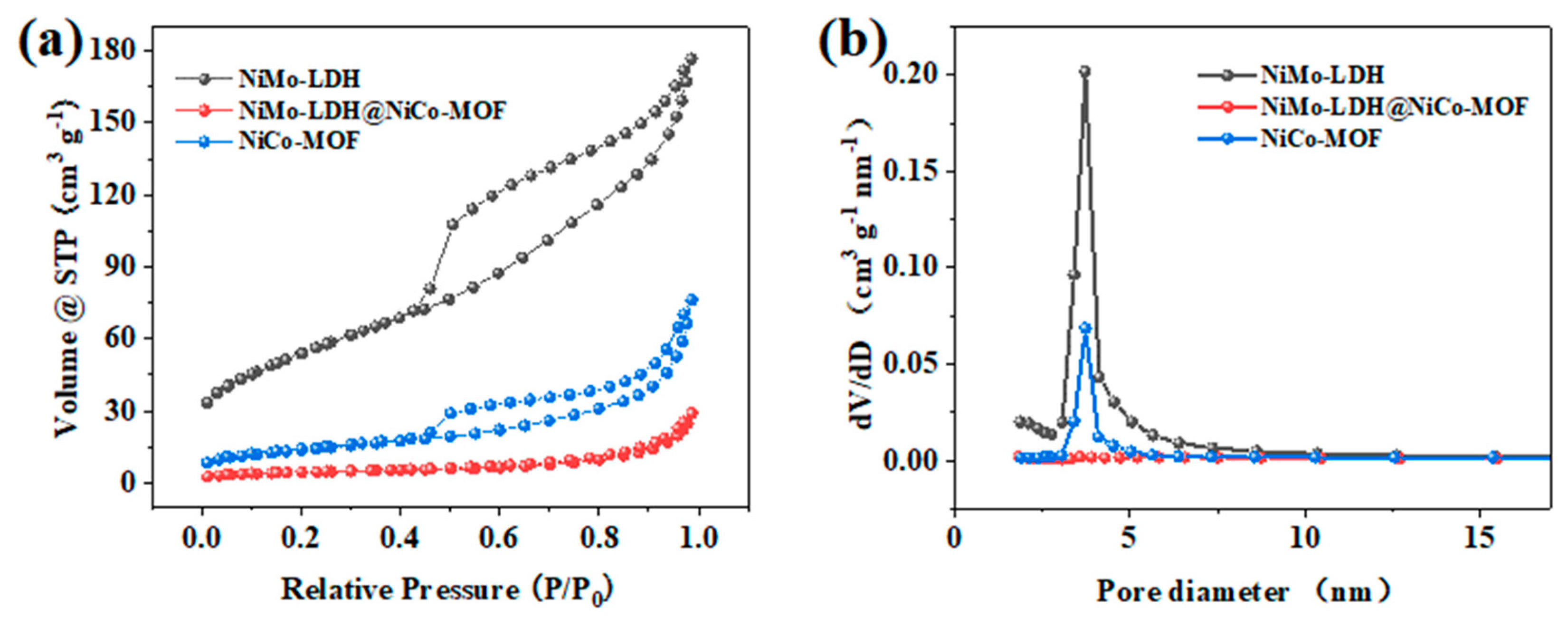 Nanomaterials 13 00581 g008
