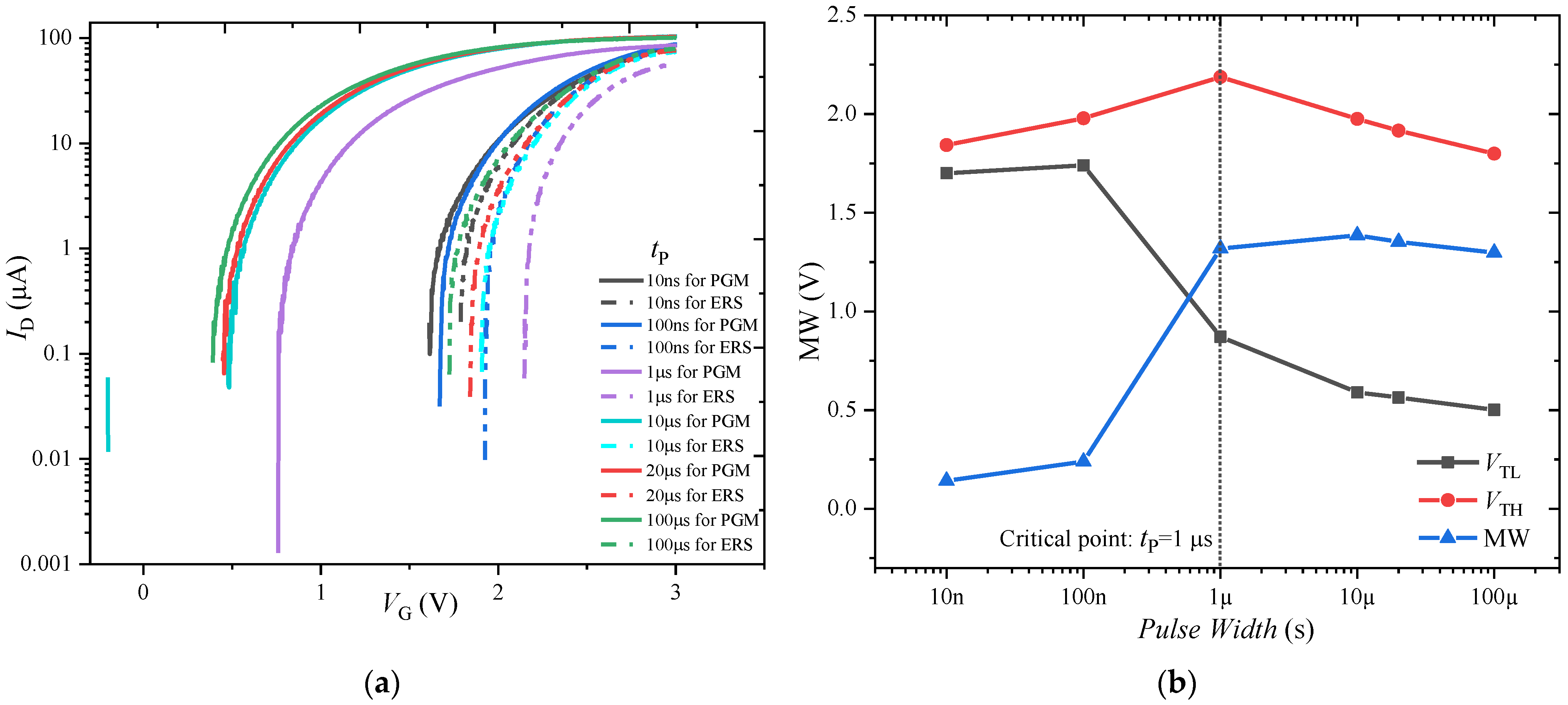 Nanomaterials 13 00638 g006