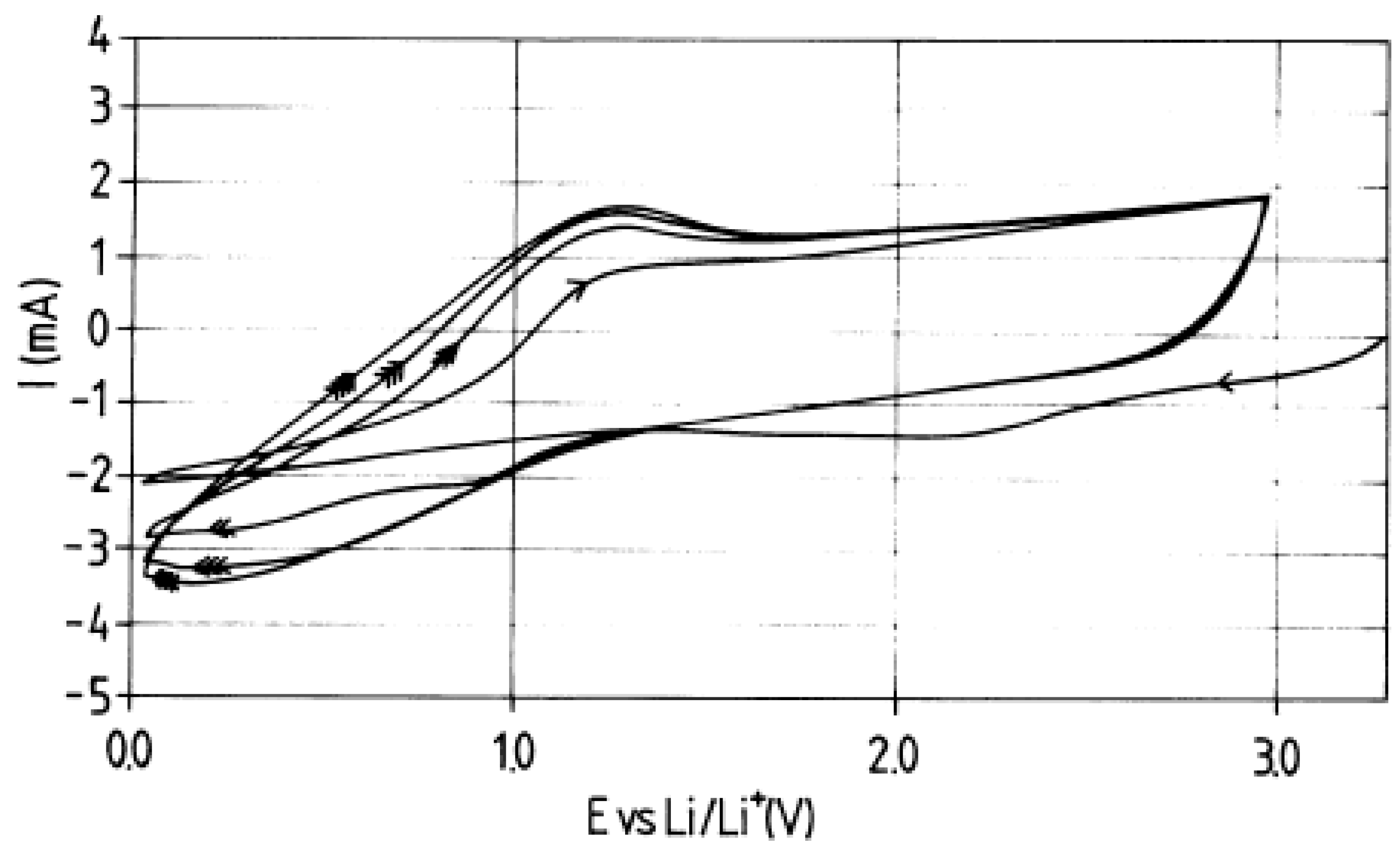 Nanomaterials 13 00640 g004 Nanomaterials 13 00640 g004