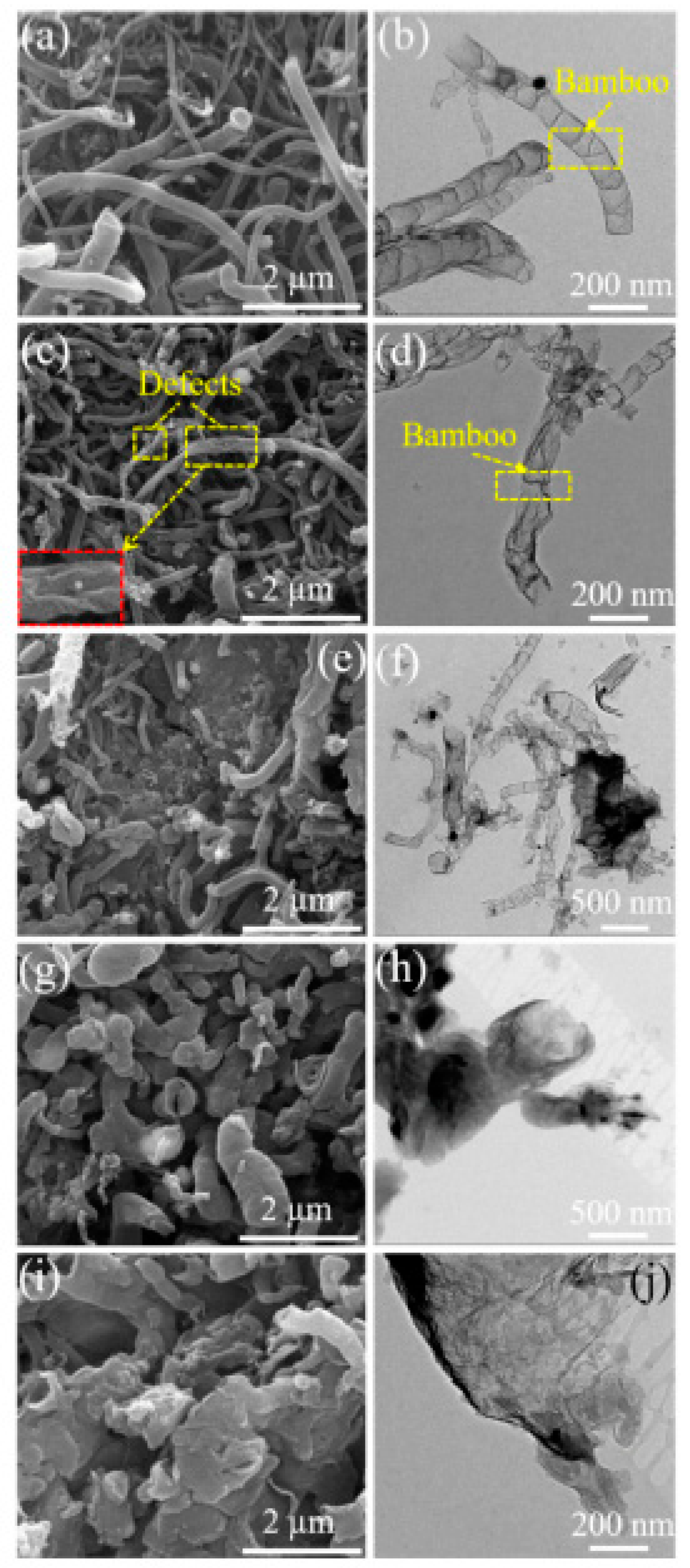 Nanomaterials 13 00640 g015 Nanomaterials 13 00640 g015