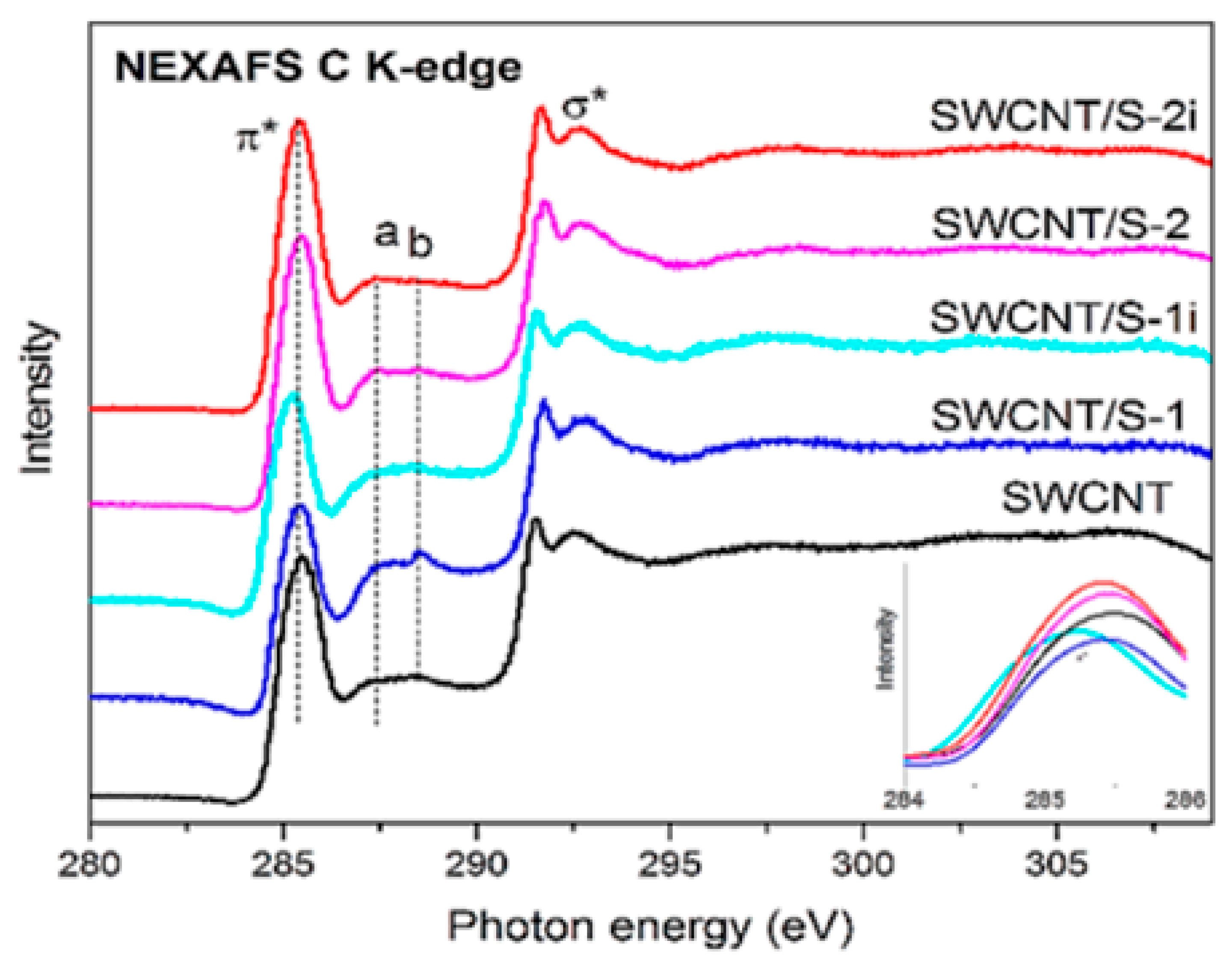 Nanomaterials 13 00640 g020 Nanomaterials 13 00640 g020