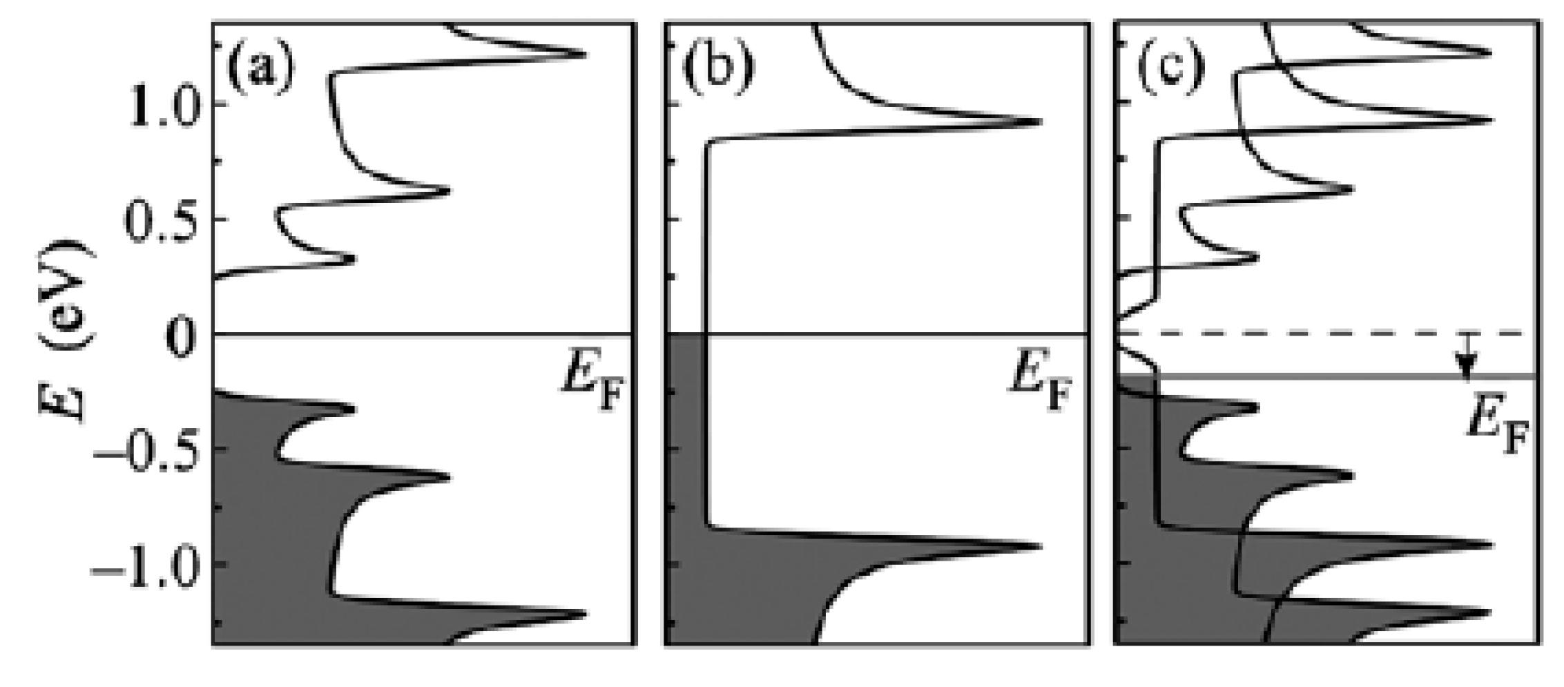 Nanomaterials 13 00640 g021 Nanomaterials 13 00640 g021