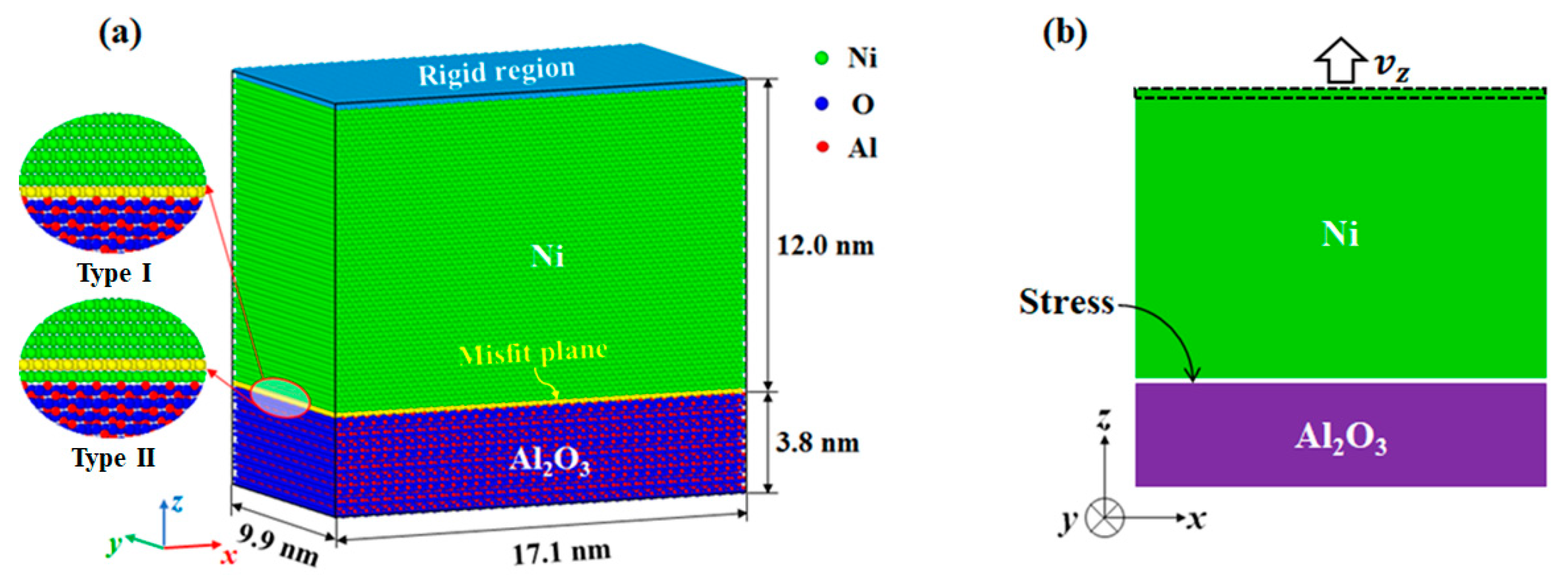 Nanomaterials 13 00641 g001