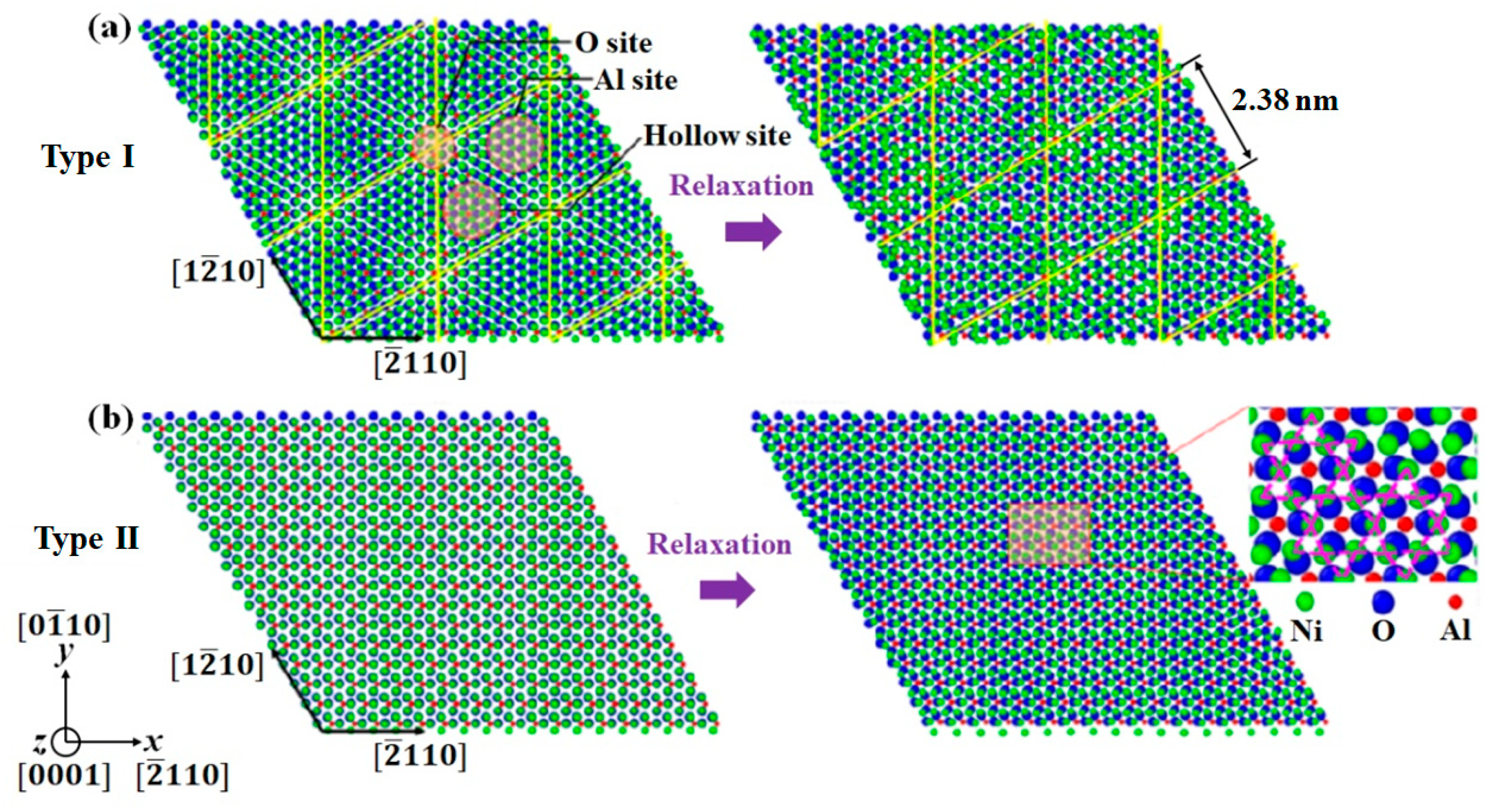 Nanomaterials 13 00641 g003
