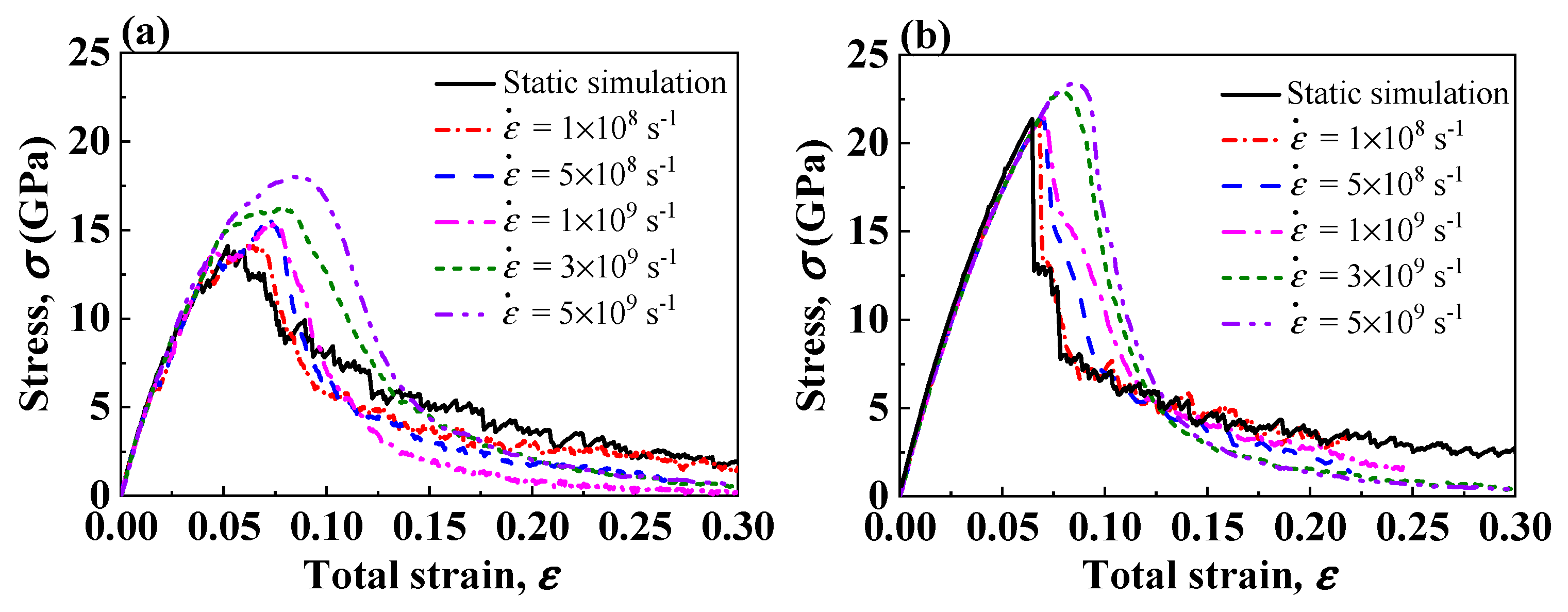 Nanomaterials 13 00641 g006