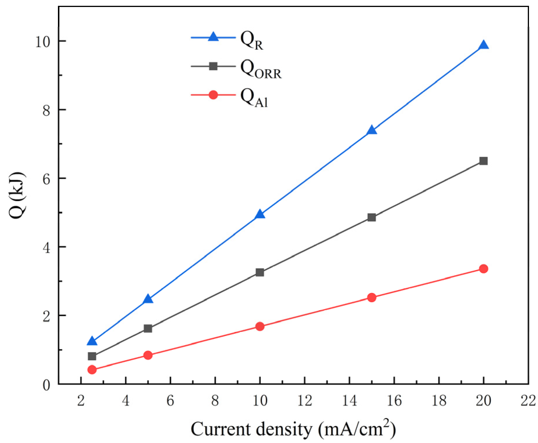 Nanomaterials 13 00646 g004