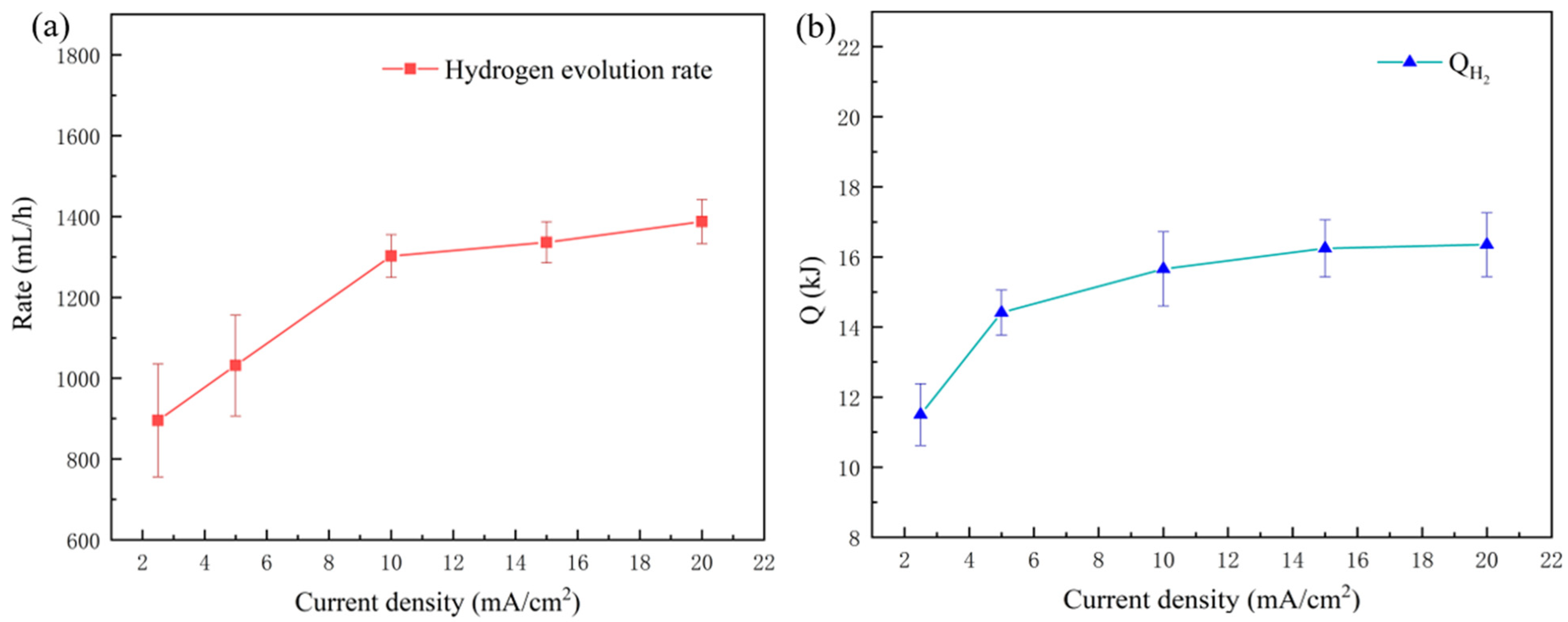 Nanomaterials 13 00646 g006