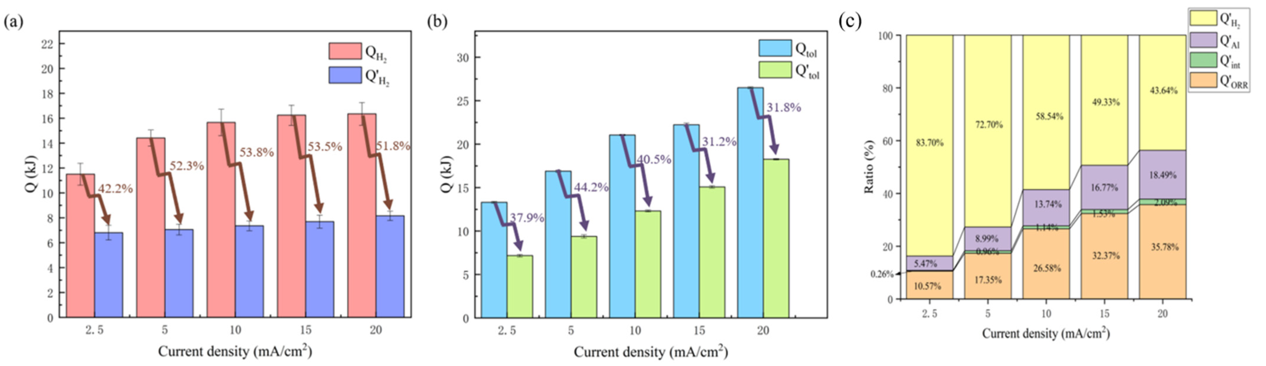 Nanomaterials 13 00646 g010