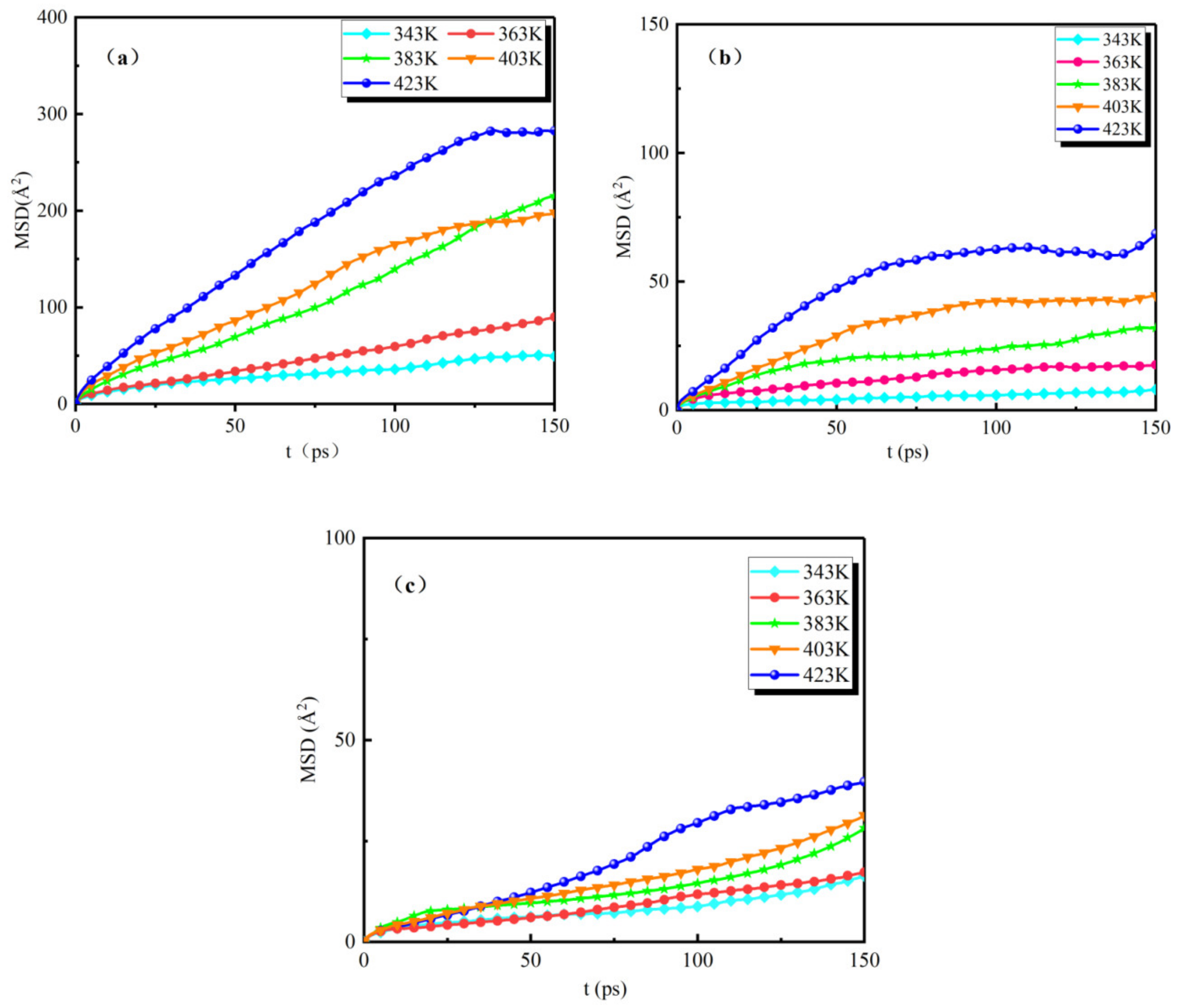 Nanomaterials 13 00653 g006