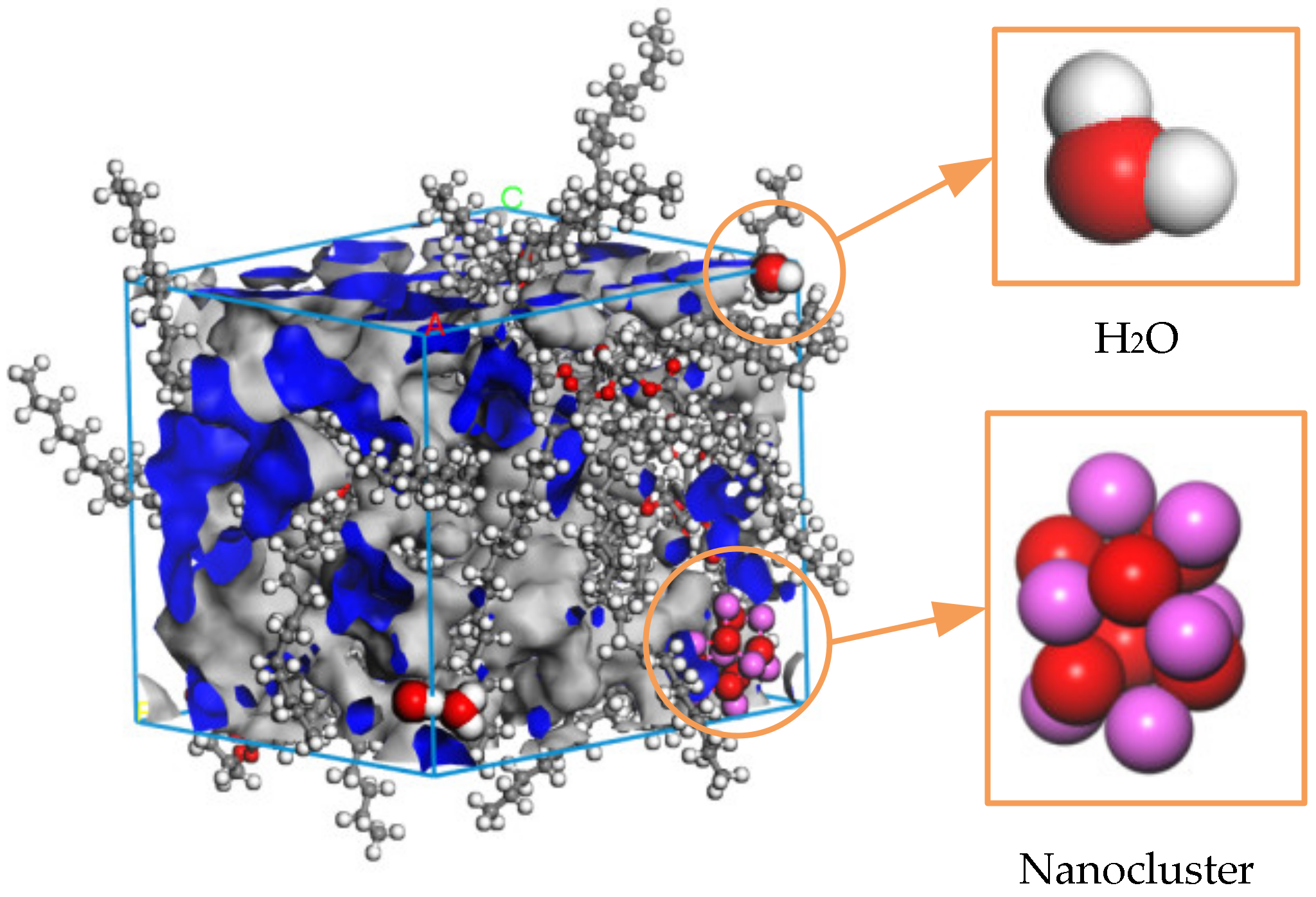 Nanomaterials 13 00653 g007