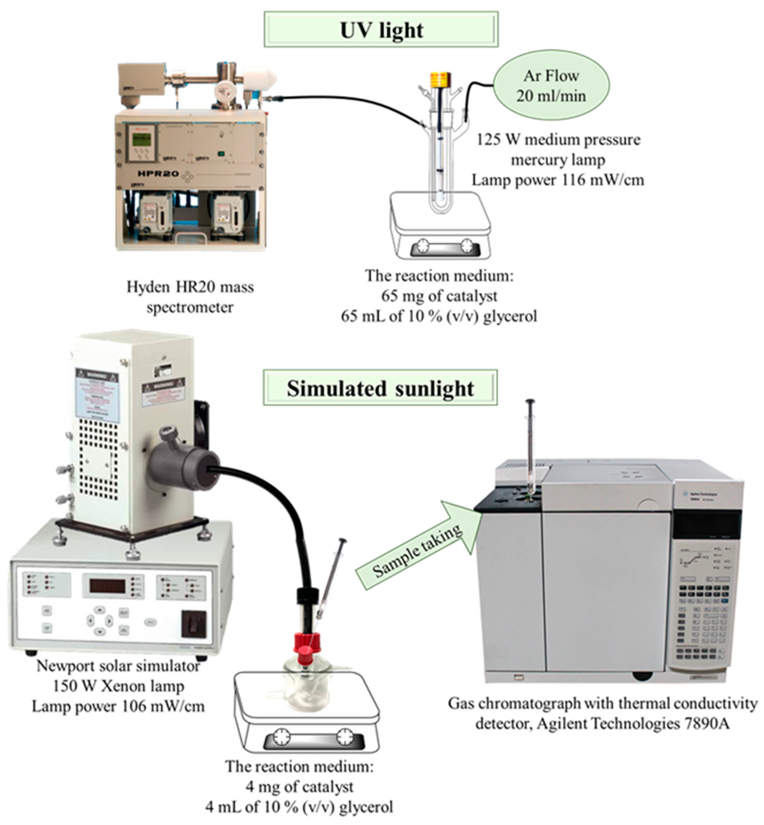 Nanomaterials 13 00664 g002