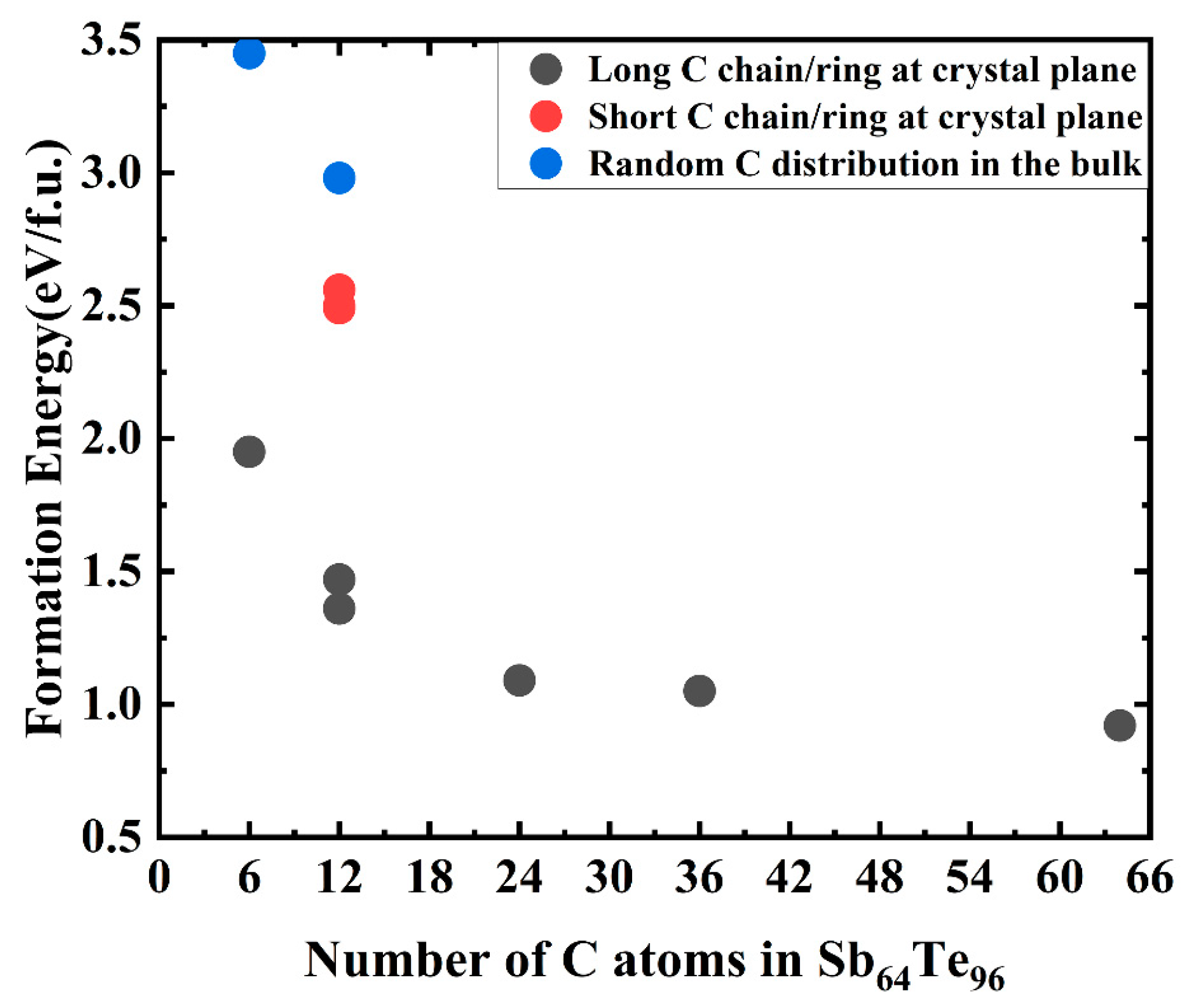 Nanomaterials 13 00671 g003