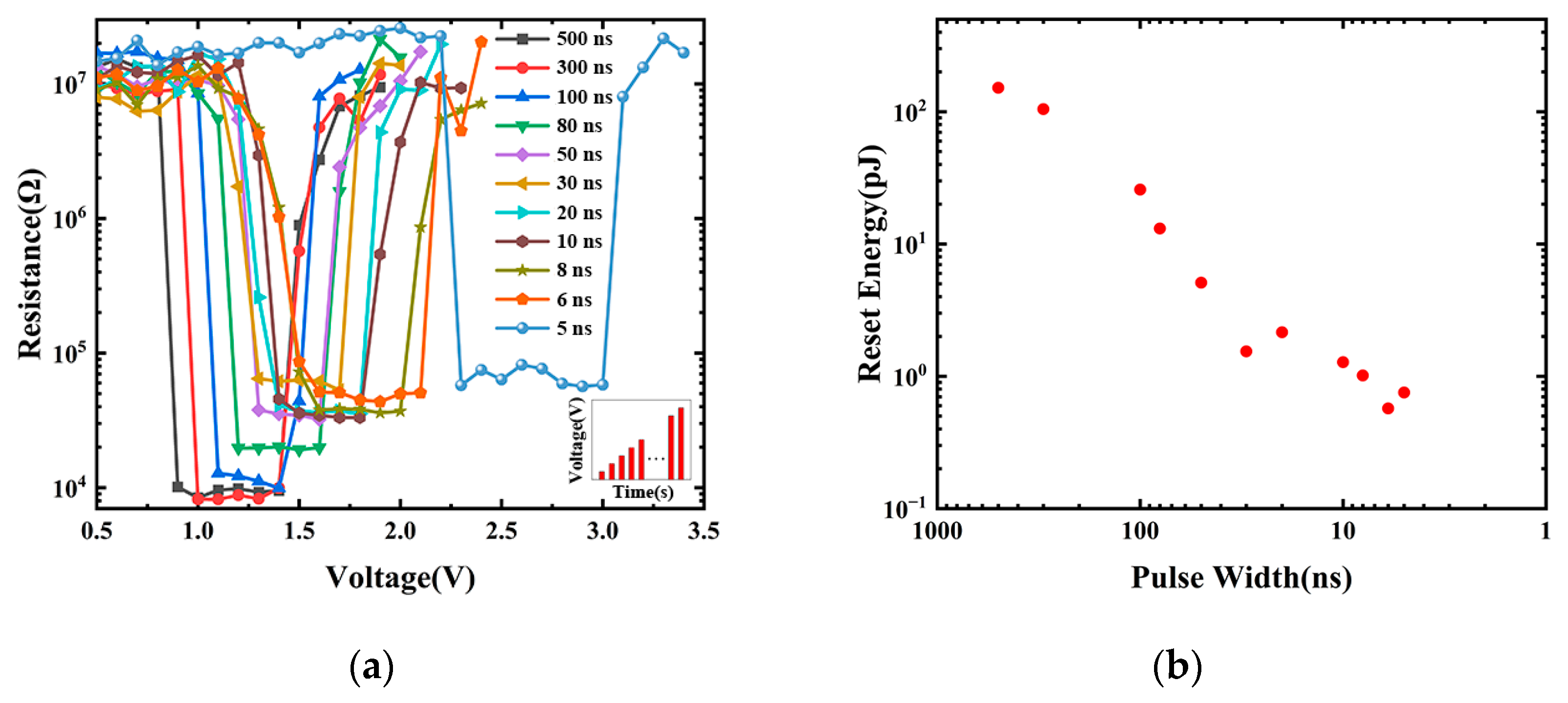 Nanomaterials 13 00671 g009