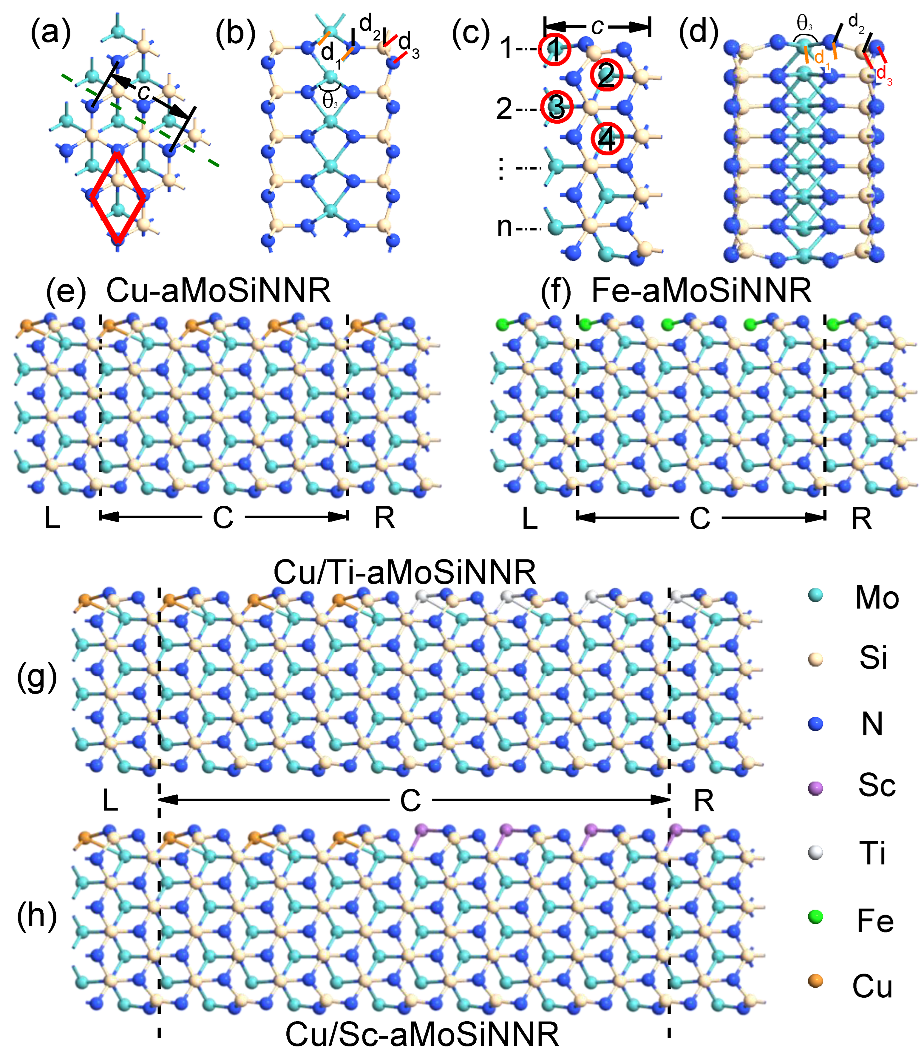Nanomaterials 13 00676 g001