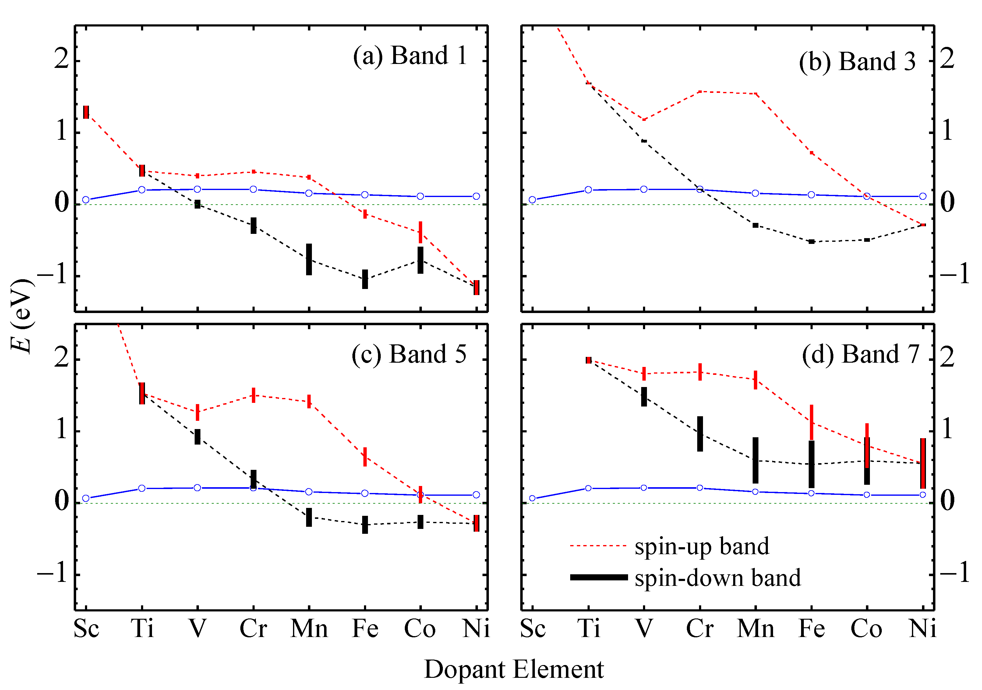 Nanomaterials 13 00676 g004