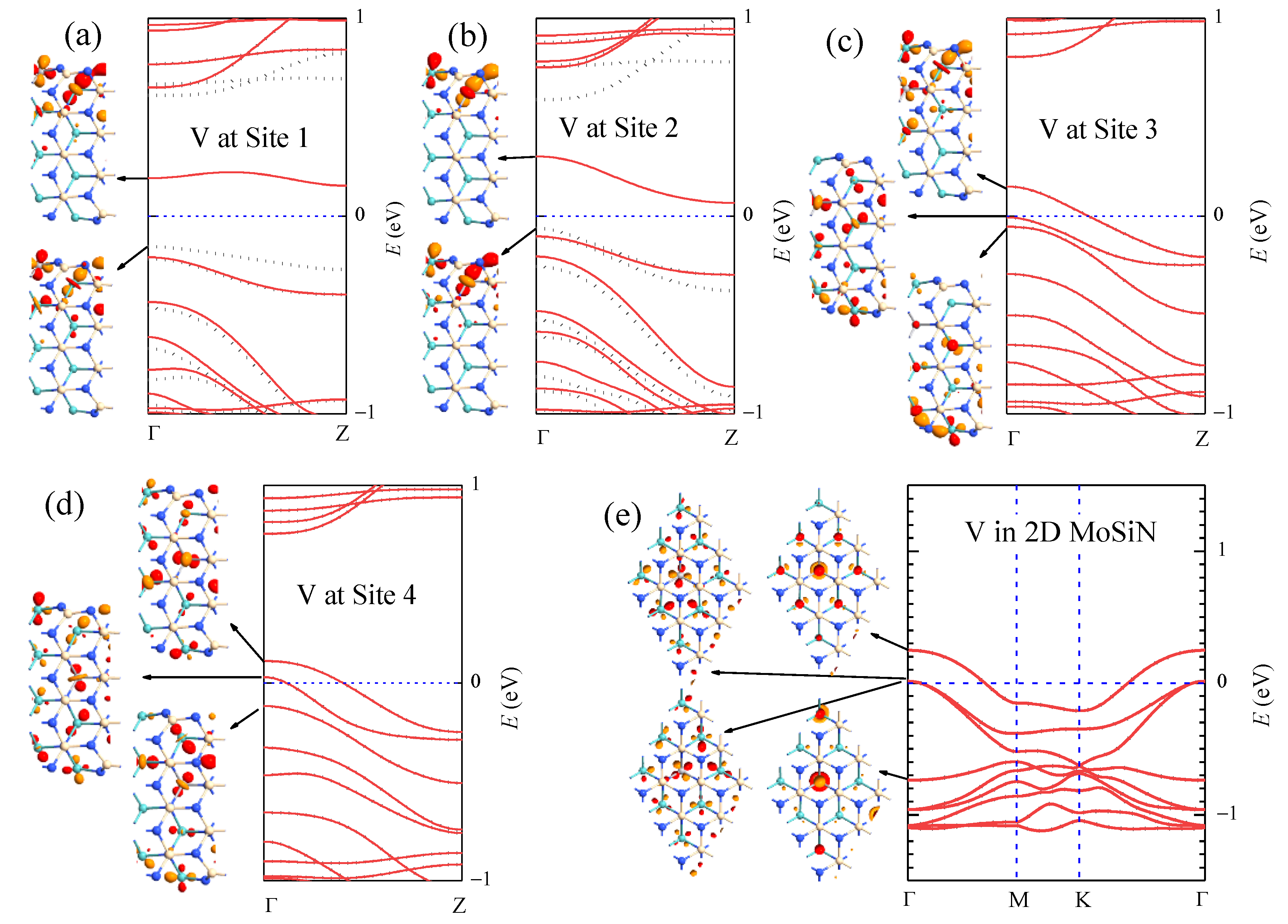 Nanomaterials 13 00676 g006