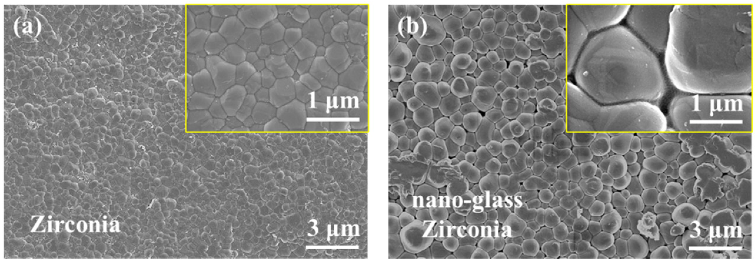 Nanomaterials 13 00678 g002 Nanomaterials 13 00678 g002