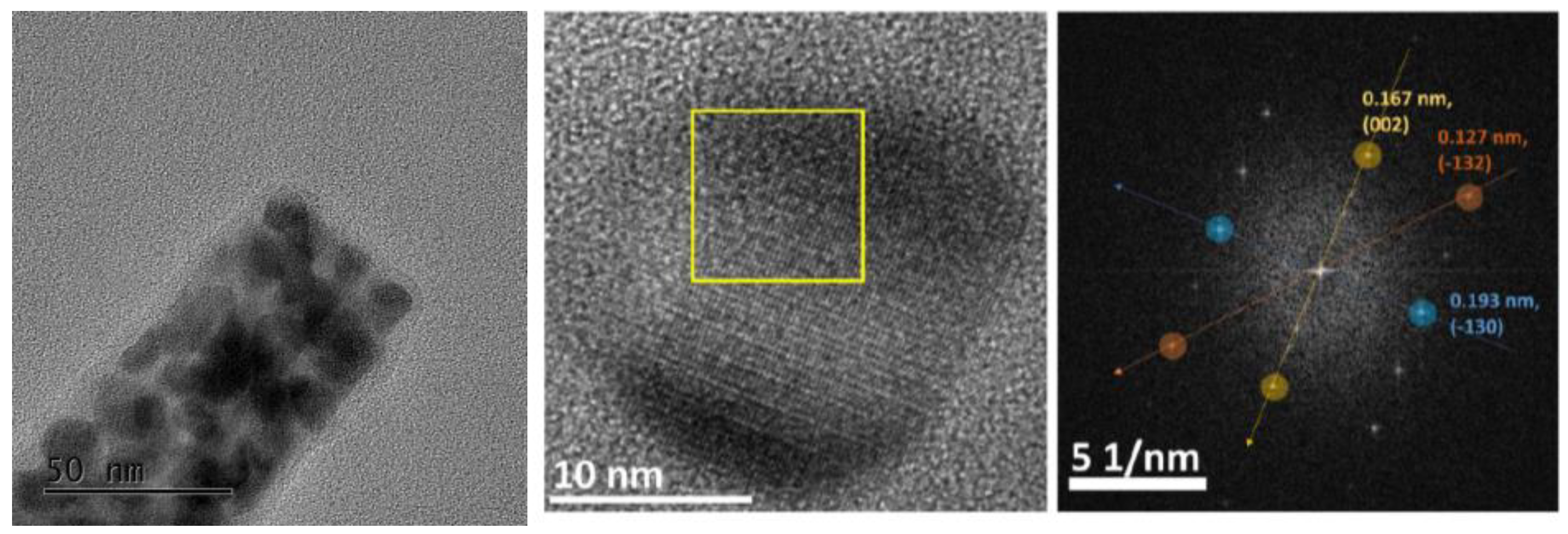 Nanomaterials 13 00683 g004