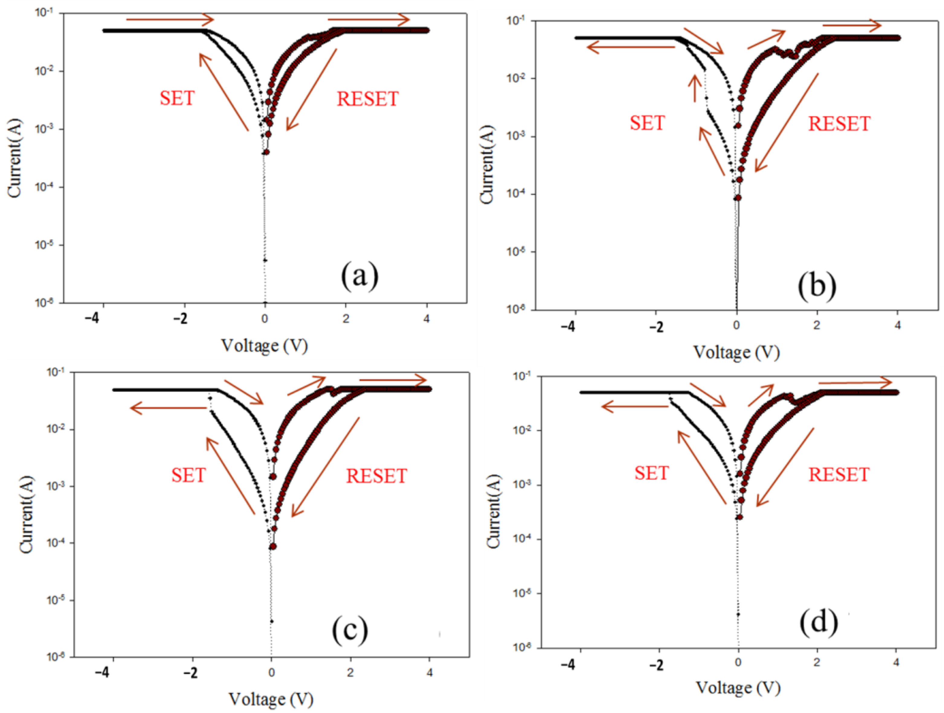 Nanomaterials 13 00688 g008 Nanomaterials 13 00688 g008