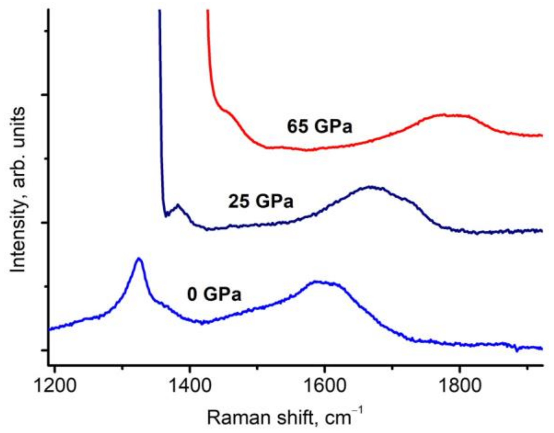Nanomaterials 13 00696 g004