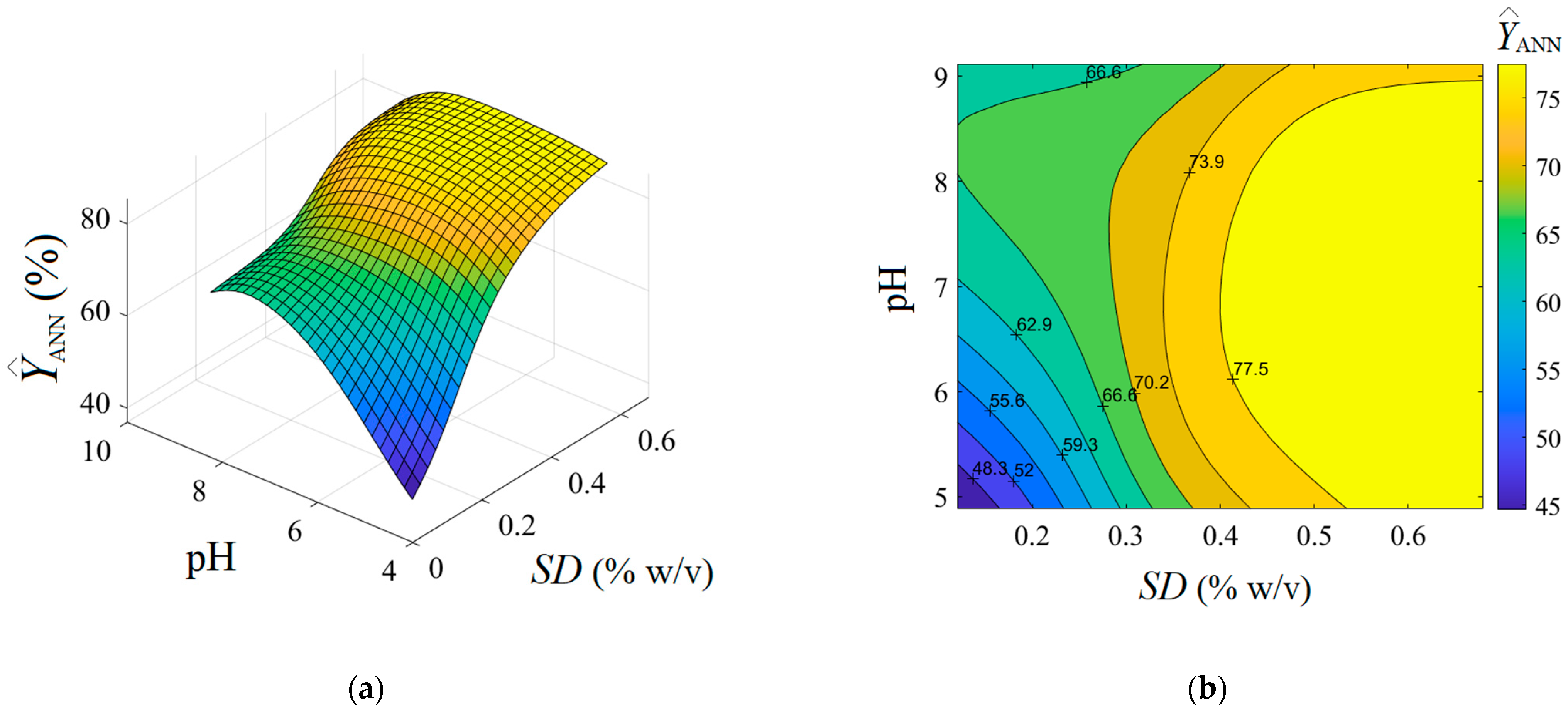 Nanomaterials 13 00697 g006