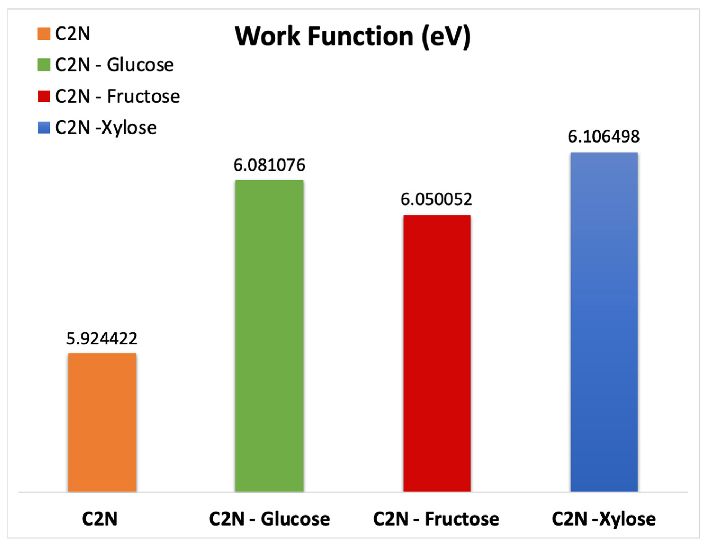 Nanomaterials 13 00700 g006 Nanomaterials 13 00700 g006
