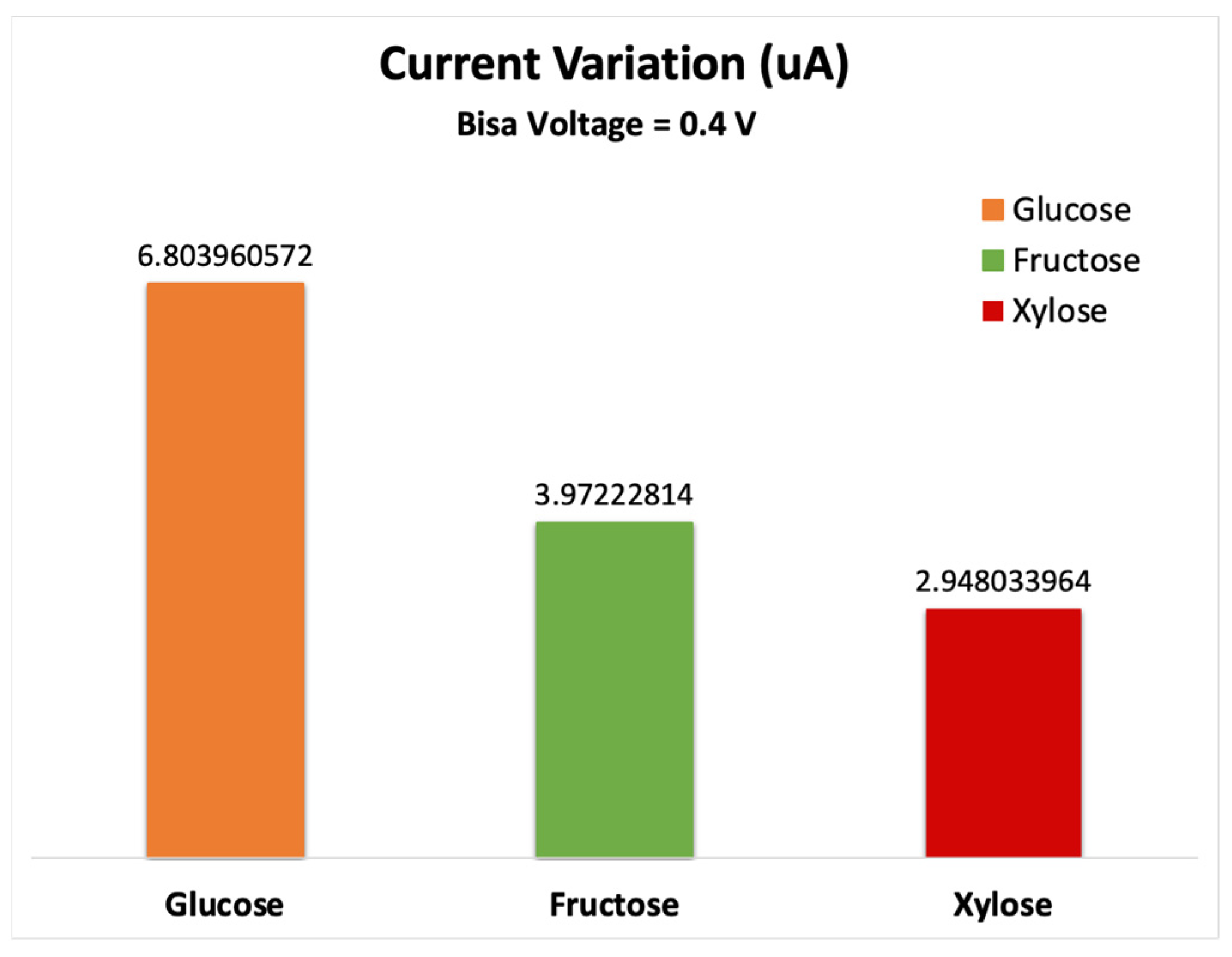 Nanomaterials 13 00700 g009 Nanomaterials 13 00700 g009