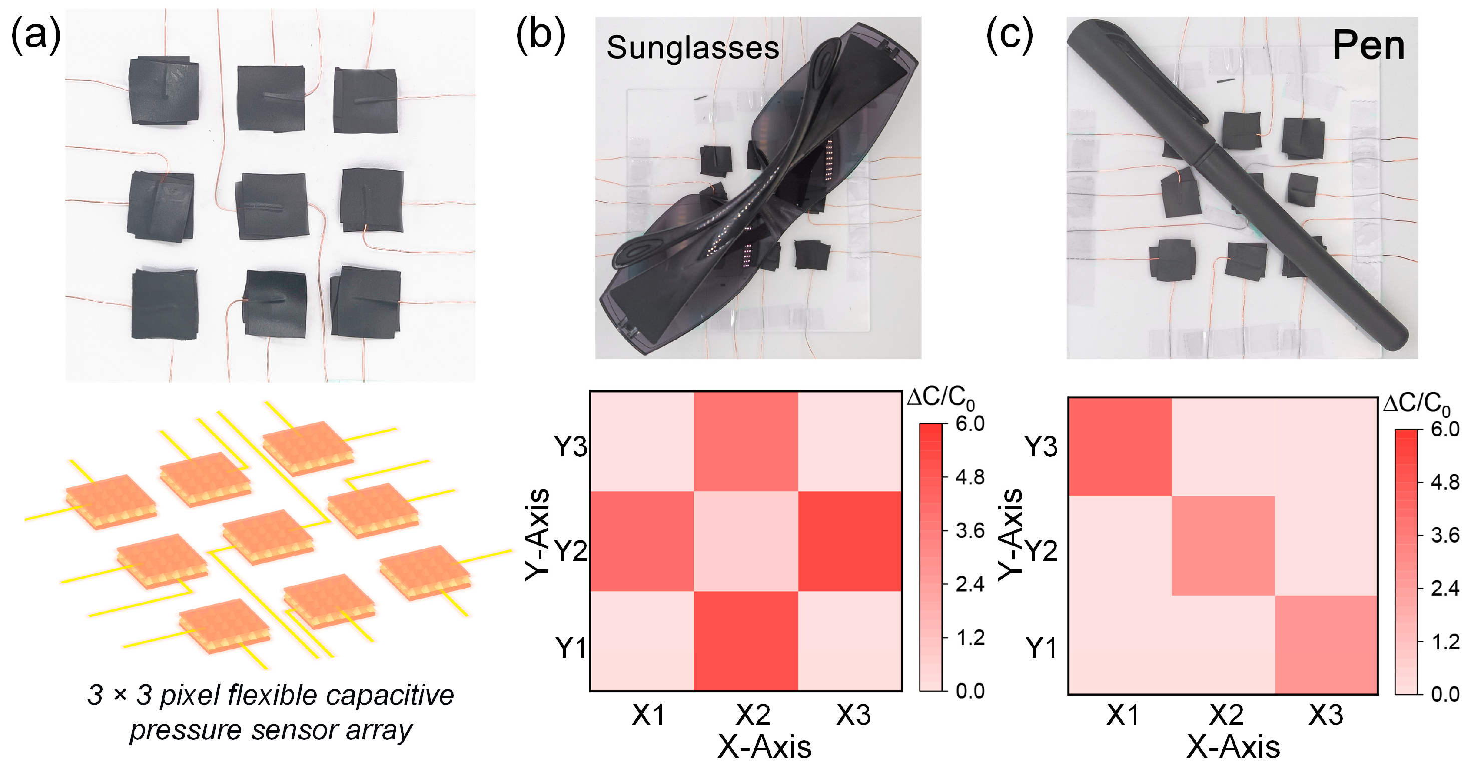 Nanomaterials 13 00701 g007