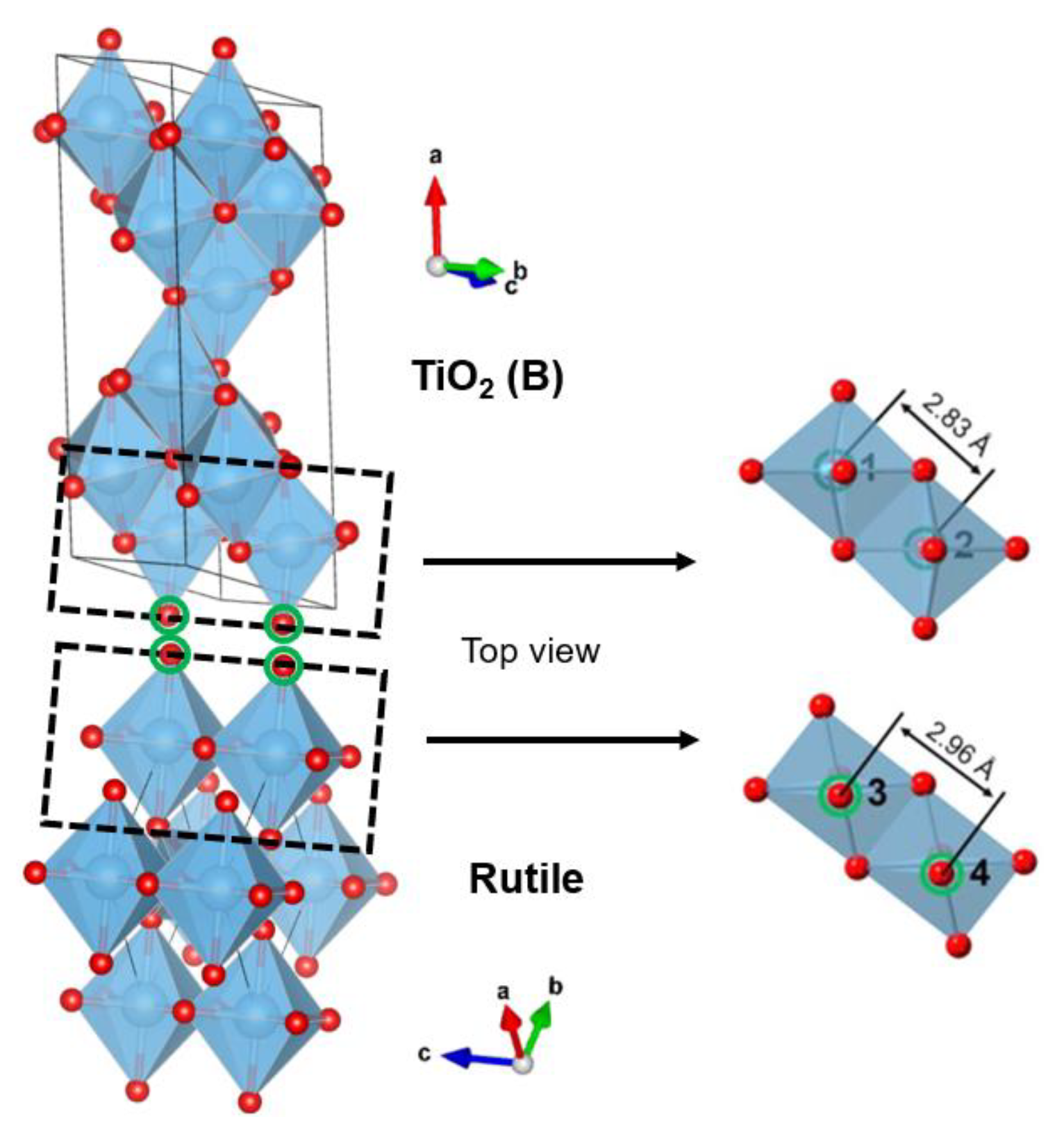 nanomaterials-free-full-text-heterophase-polymorph-of-tio2-anatase