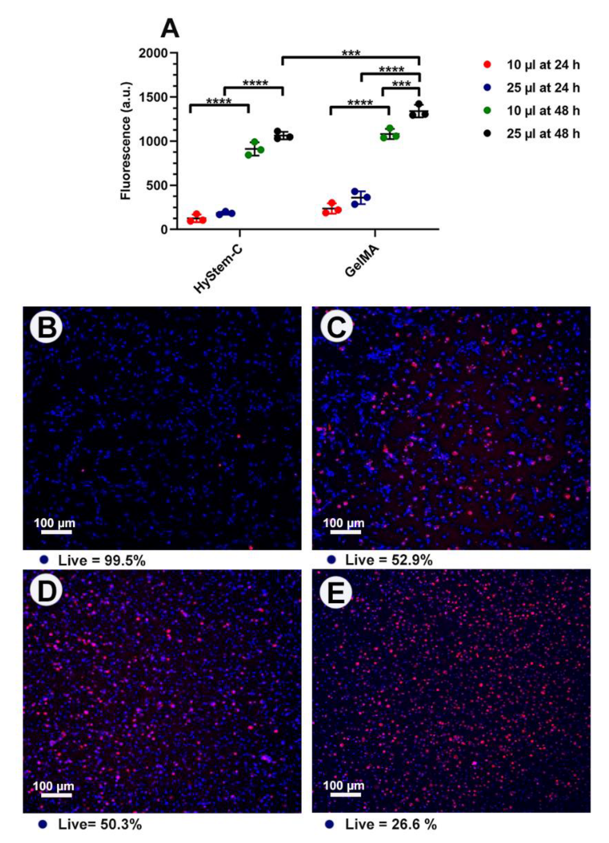 Nanomaterials 13 00705 g002