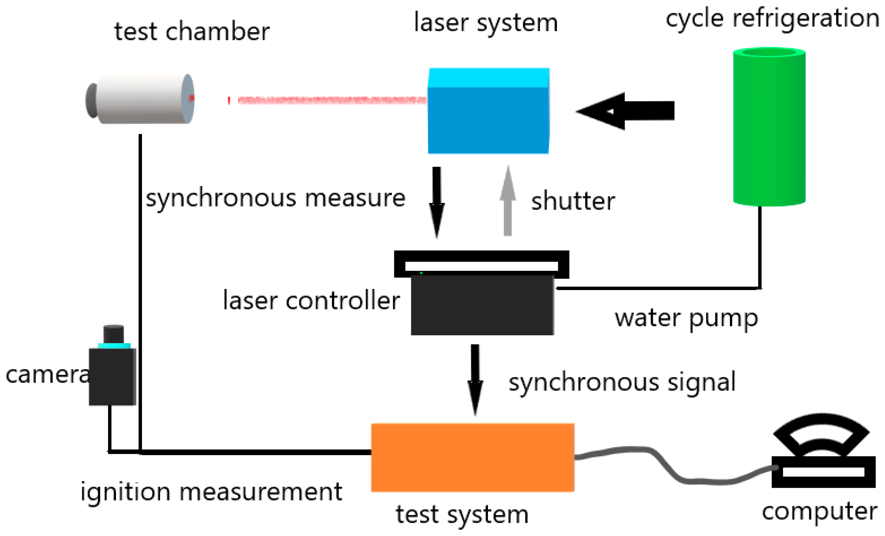 Nanomaterials 13 00717 g002