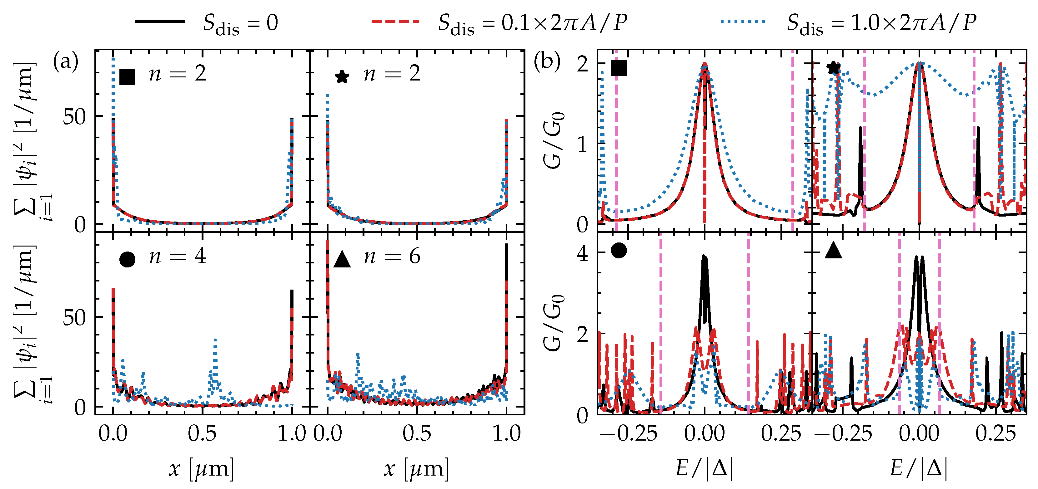 Nanomaterials 13 00723 g004