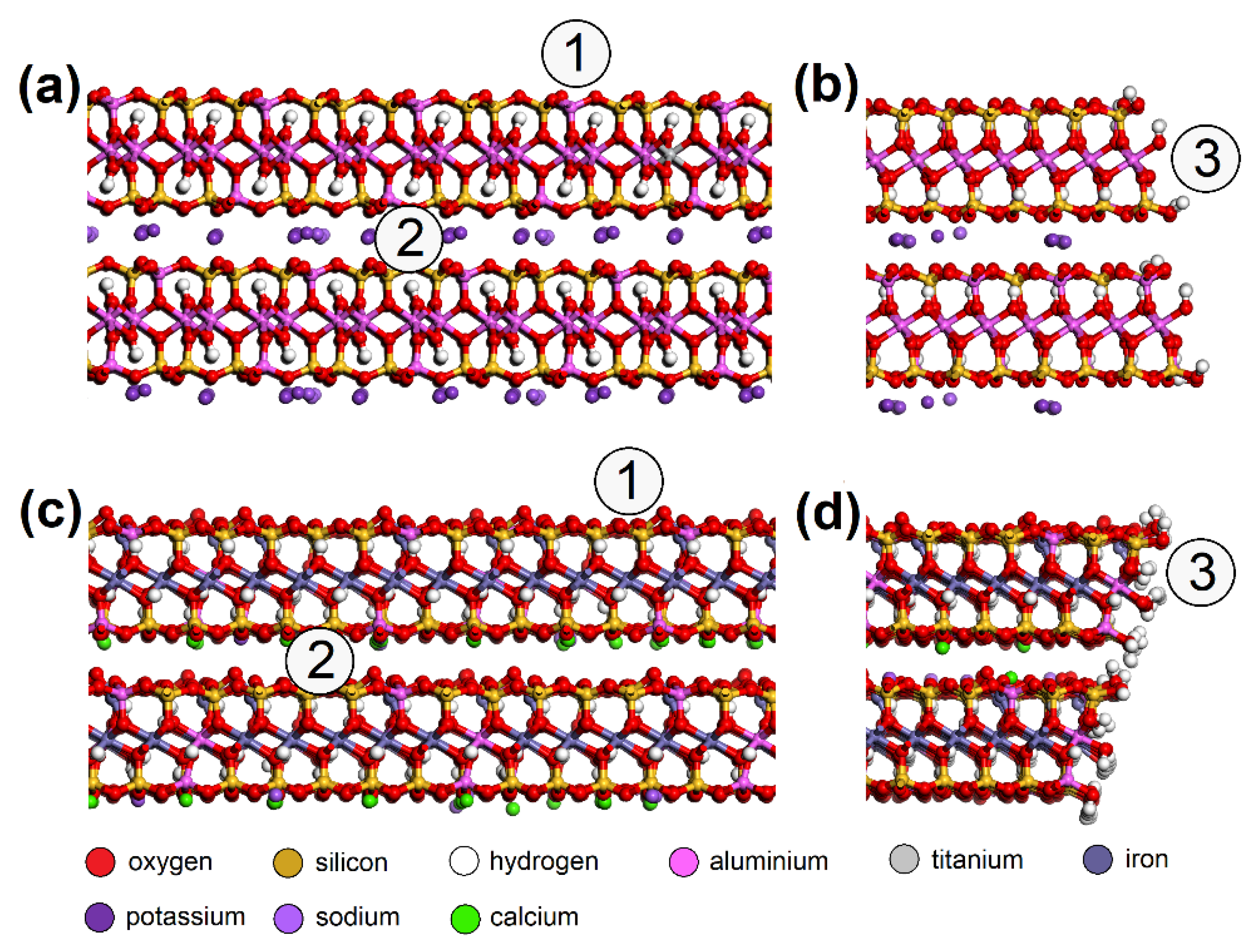 Nanomaterials 13 00724 g005 Nanomaterials 13 00724 g005