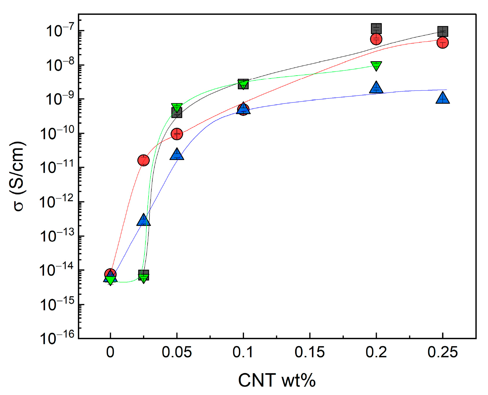 Nanomaterials 13 00725 g004 Nanomaterials 13 00725 g004
