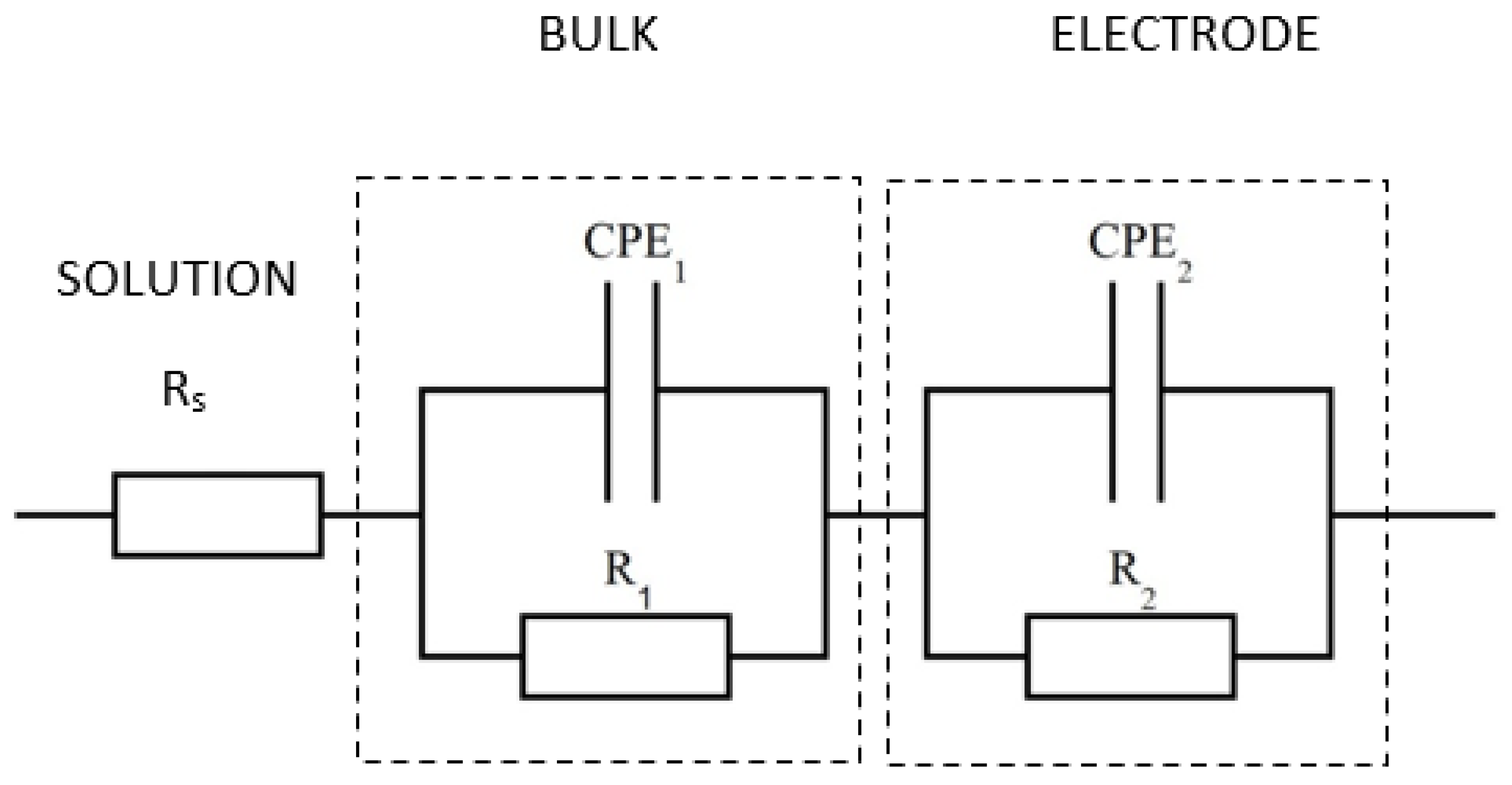 Nanomaterials 13 00726 g001 Nanomaterials 13 00726 g001