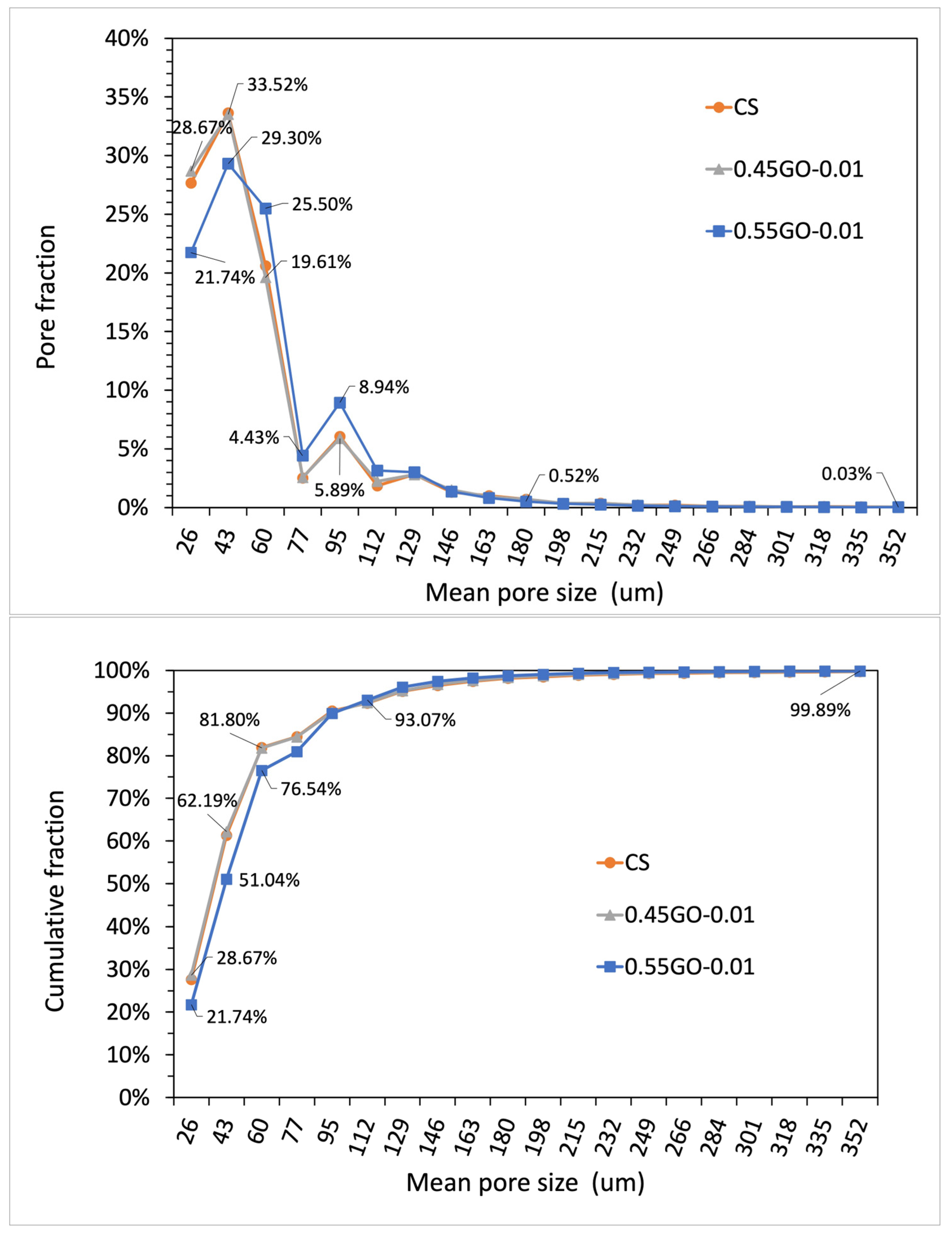 Nanomaterials 13 00726 g008 Nanomaterials 13 00726 g008