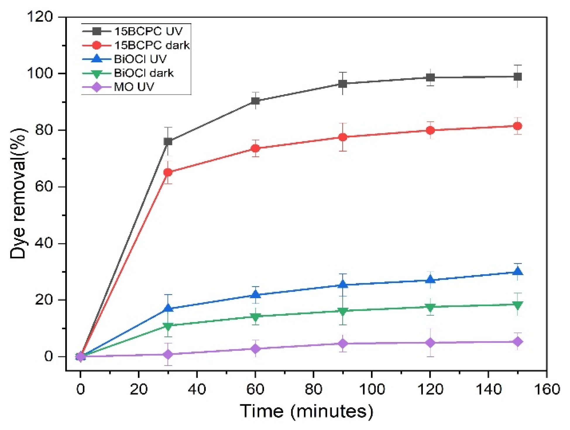 Nanomaterials 13 00735 g008 Nanomaterials 13 00735 g008