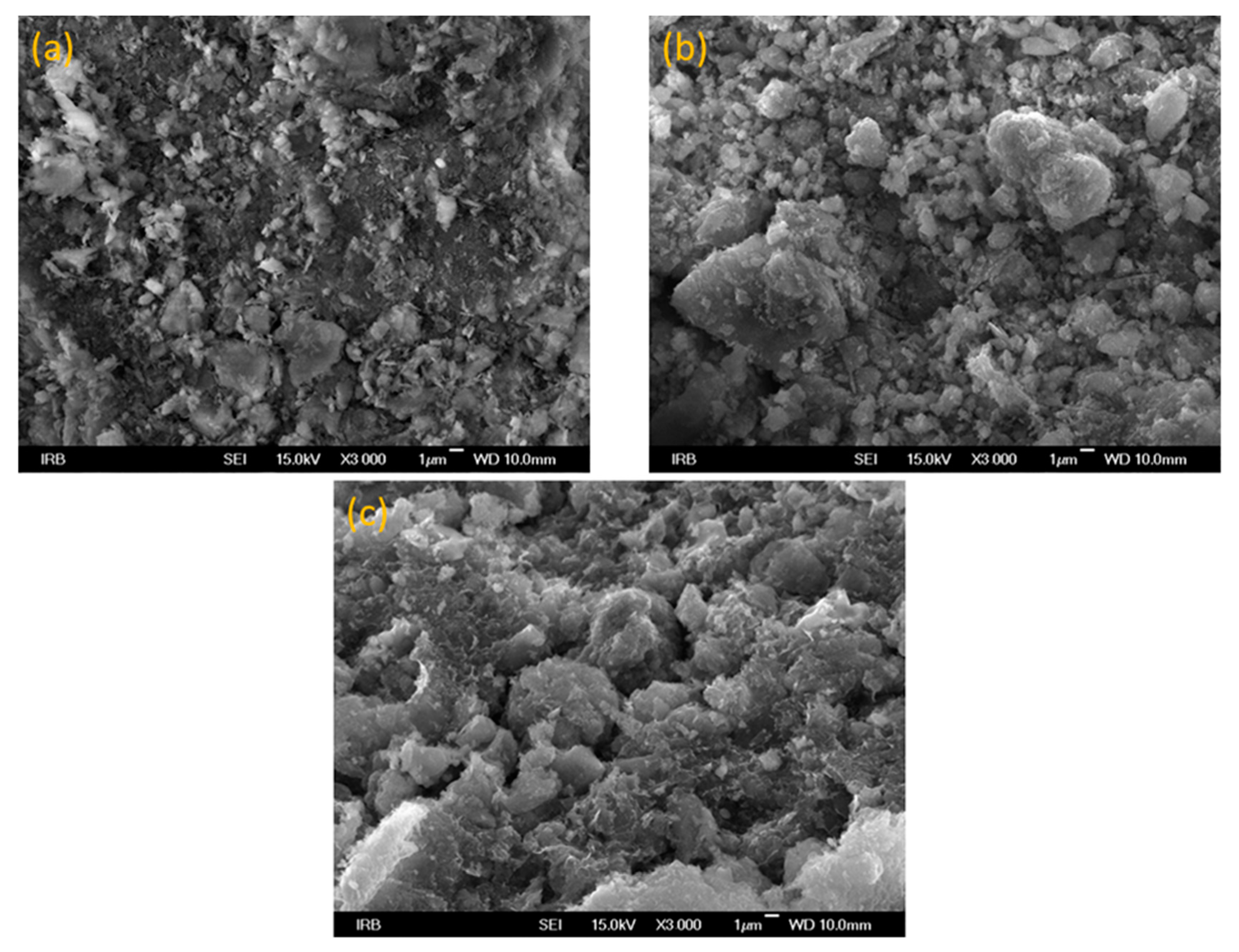 Nanomaterials 13 00740 g002 Nanomaterials 13 00740 g002